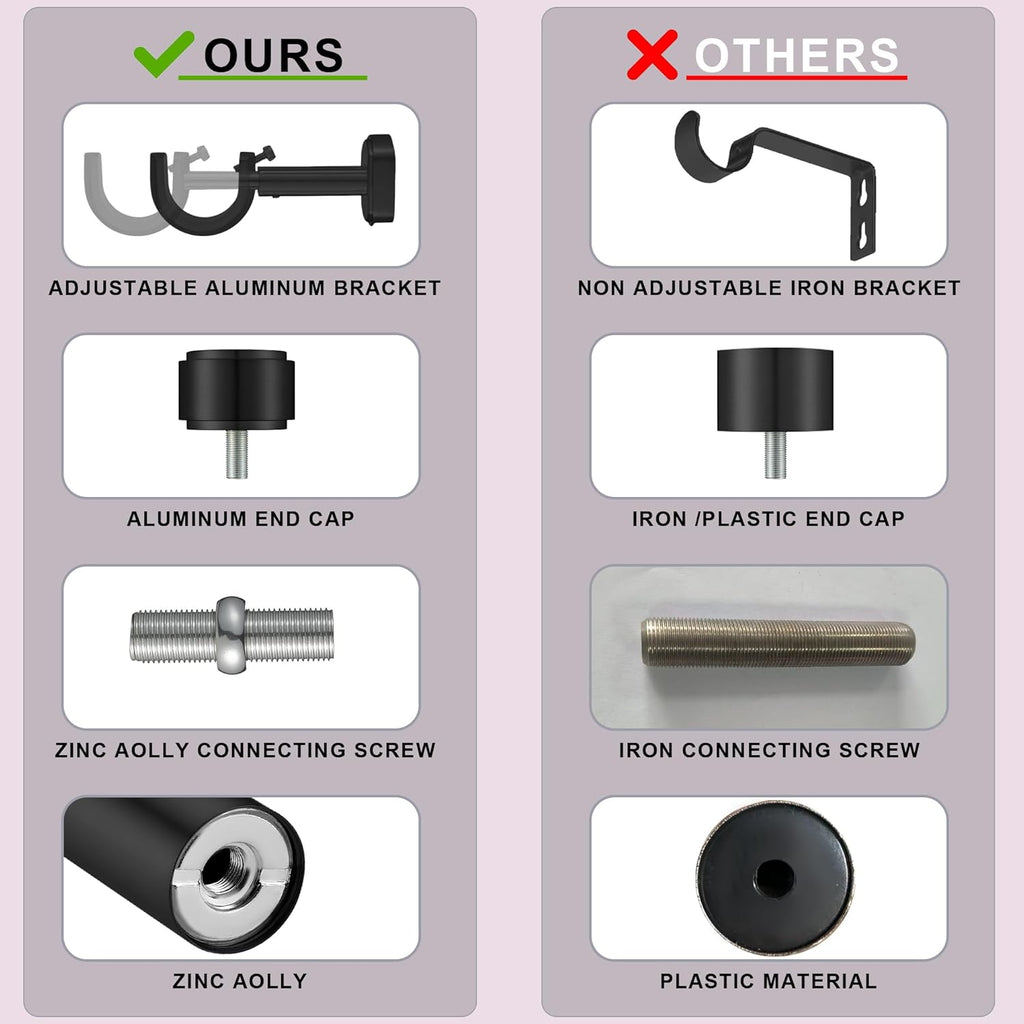 Heavy Duty Curtain Rods,1 1/4" Large Diameter Premium Nonadjustable Curtain Rod,60in/5ft Custom Window Treatment Rods with Durable Aluminum Brackets and End Caps,Black Finish