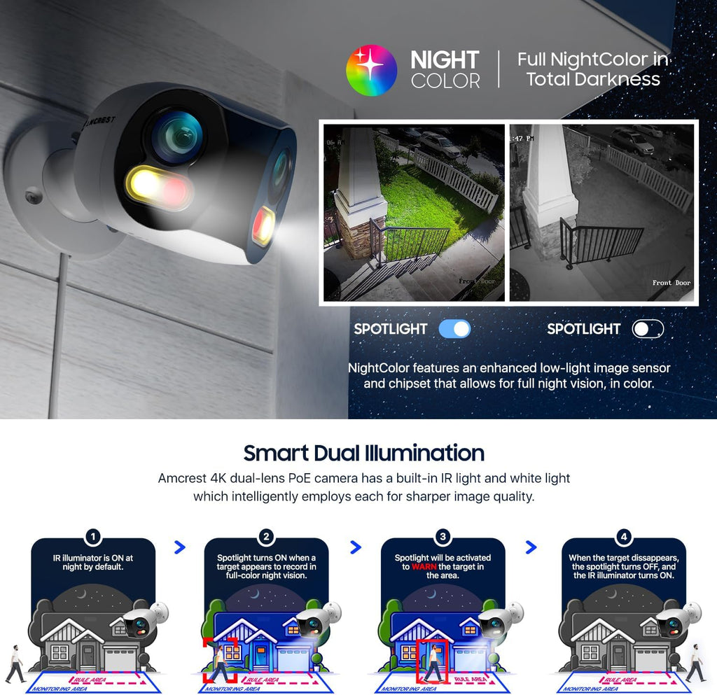 Amcrest Dual-Lens 4K (8MP) Outdoor Security WiFi Camera, 2 x 4MP Lenses WiFi AI Bullet IP Camera, Dual-Band 2.4Ghz & 5Ghz, Face Detection, Panoramic 180° FOV, 4K@15fps IP8M-DLB2998W-AI (White)