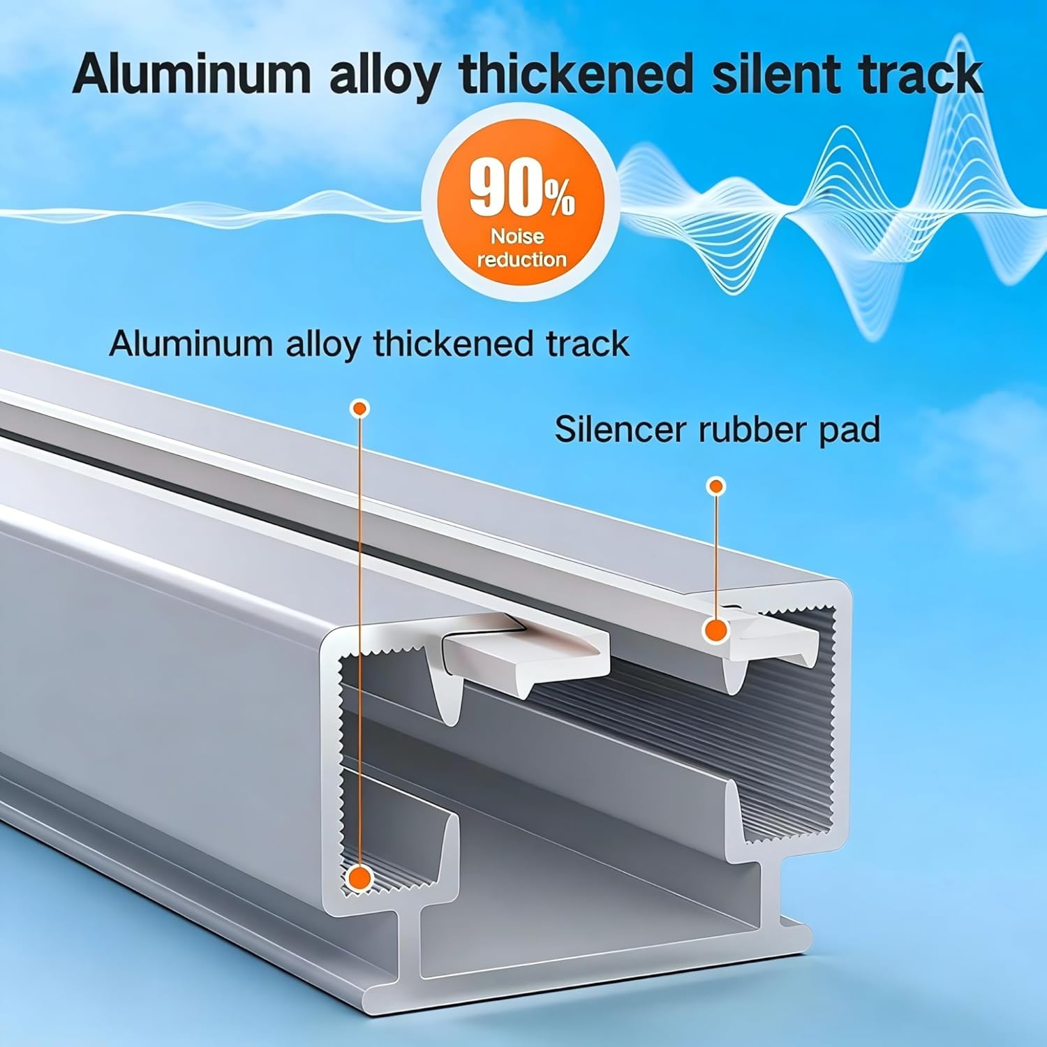 Smart Curtain Track System with Mini Wifi Motor, Automatic Ceiling Curtain Opener, Motorized Curtains Rod 204.7''(5.2m) with App, Voice, Remote Control, Compatible with Alexa, Google and Siri