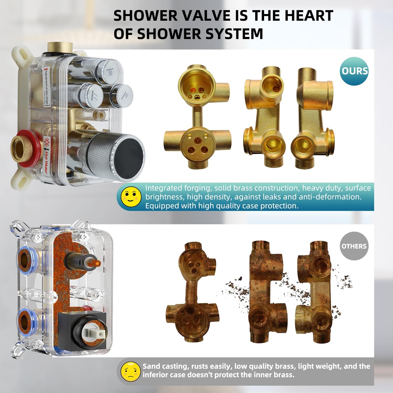 Digital Display Shower Valve Shower Valve 3 Way Shower Diverter Valve Shower Mixing Valve Can Use All the Time Polished Chrome