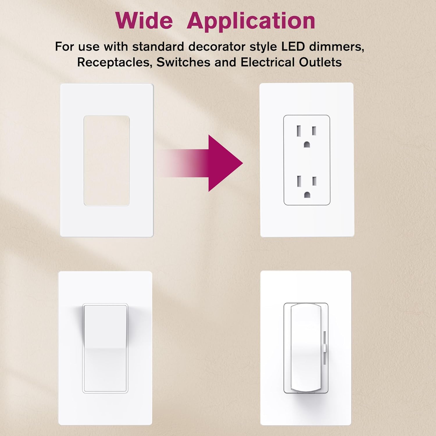 EMITEVER 1-Gang Screwless Decorator Wall Plate Cover for Receptacle Outlet & Light Switch, Standard Size 4.53"H x 2.75"W, Unbreakable Thermoplastic Faceplate, UL Listed, Matte White 1-Pack