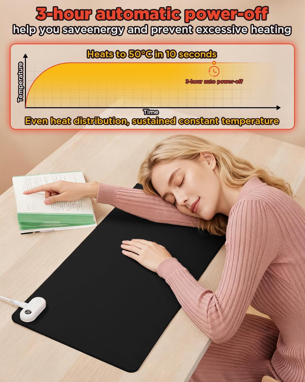 Resen Heated Desk Pad, 31.5x13 Fast Heating Mouse Pad with 5 Temperature Settings, Digital Display, Auto Shut-Off, PVC Leather Surface for Office and Home Use, Energy Efficient & Safe (Black)