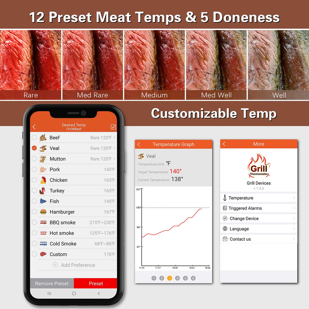 BFOUR Bluetooth Meat Thermometer Wireless Meat Thermometer, Wireless Digital Grill Thermometer with 6 Temperature Probes, Large LCD Display, Bluetooth Thermometer for Grill, Smoker, Oven and BBQ