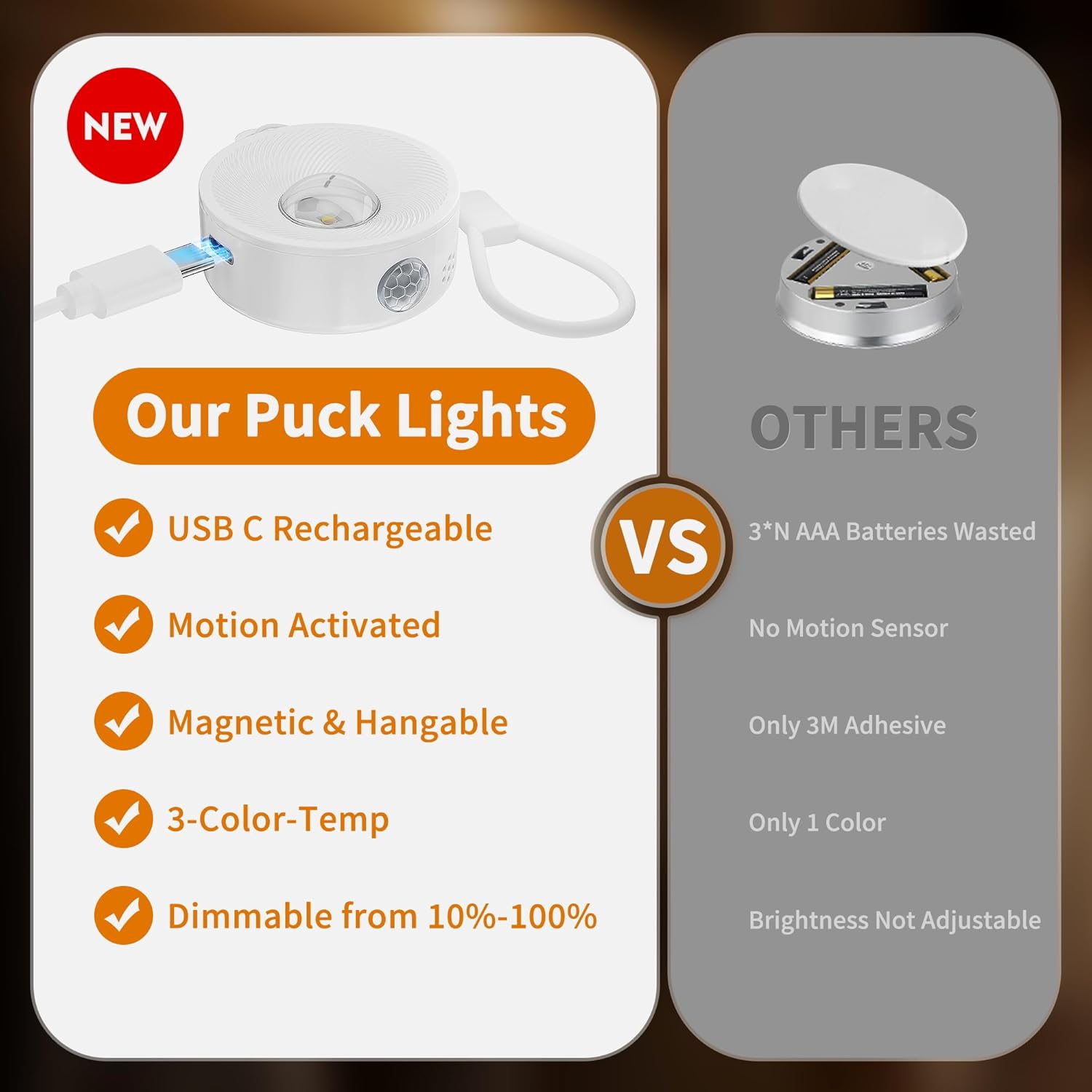 2" Rechargeable Mini Puck Lights w/Lanyard, Renter Friendly Magnetic Stick On Battery Operated Lights, Wireless Motion Sensor Light Indoor for Closet, Wall, Shelves, Kitchen, Locker - 3Pack/White