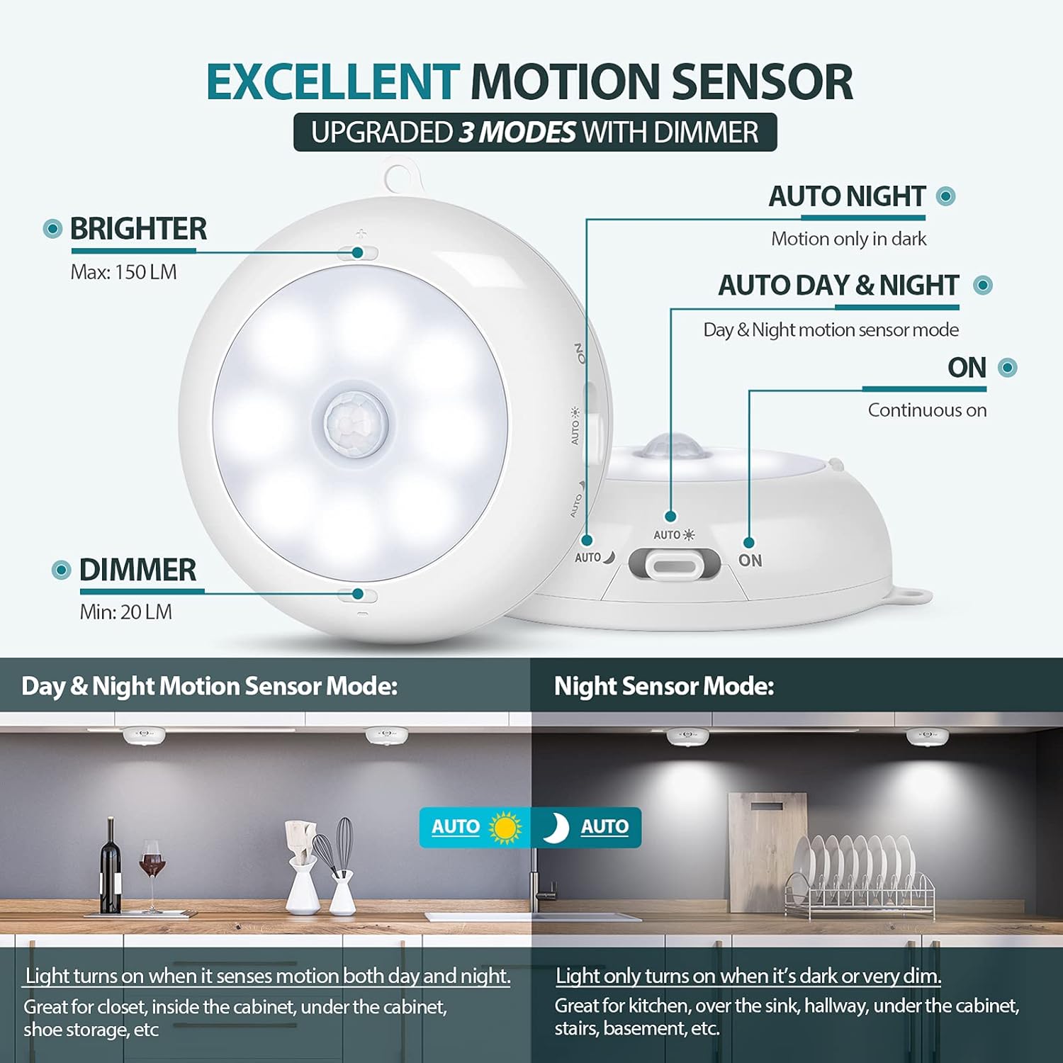 Motion Sensor Light Indoor, Under Cabinet Light, Ceiling Lights, AA Battery Operated Stick on Wireless Puck Lights for Wall, Step, Stair, Dimmable (6 Packs)