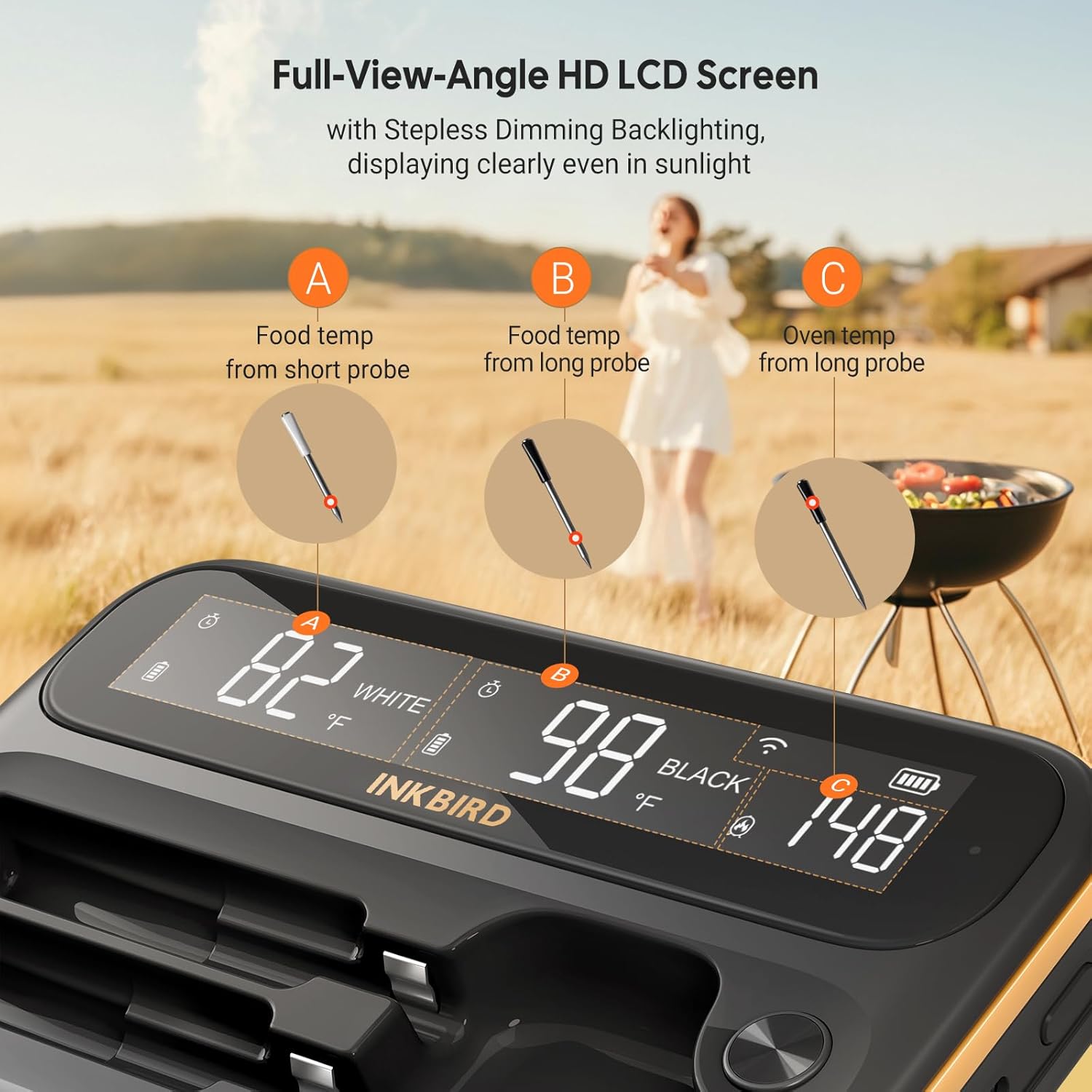5GHz & 2.4GHz WiFi Wireless Meat Thermometer, INKBIRD WiFi Smart Thermometer with 2 Size-Coded Probes and Unlimited Range,Bluetooth 5.4 Thermometer with 360° Readable LCD-Enhanced Booster