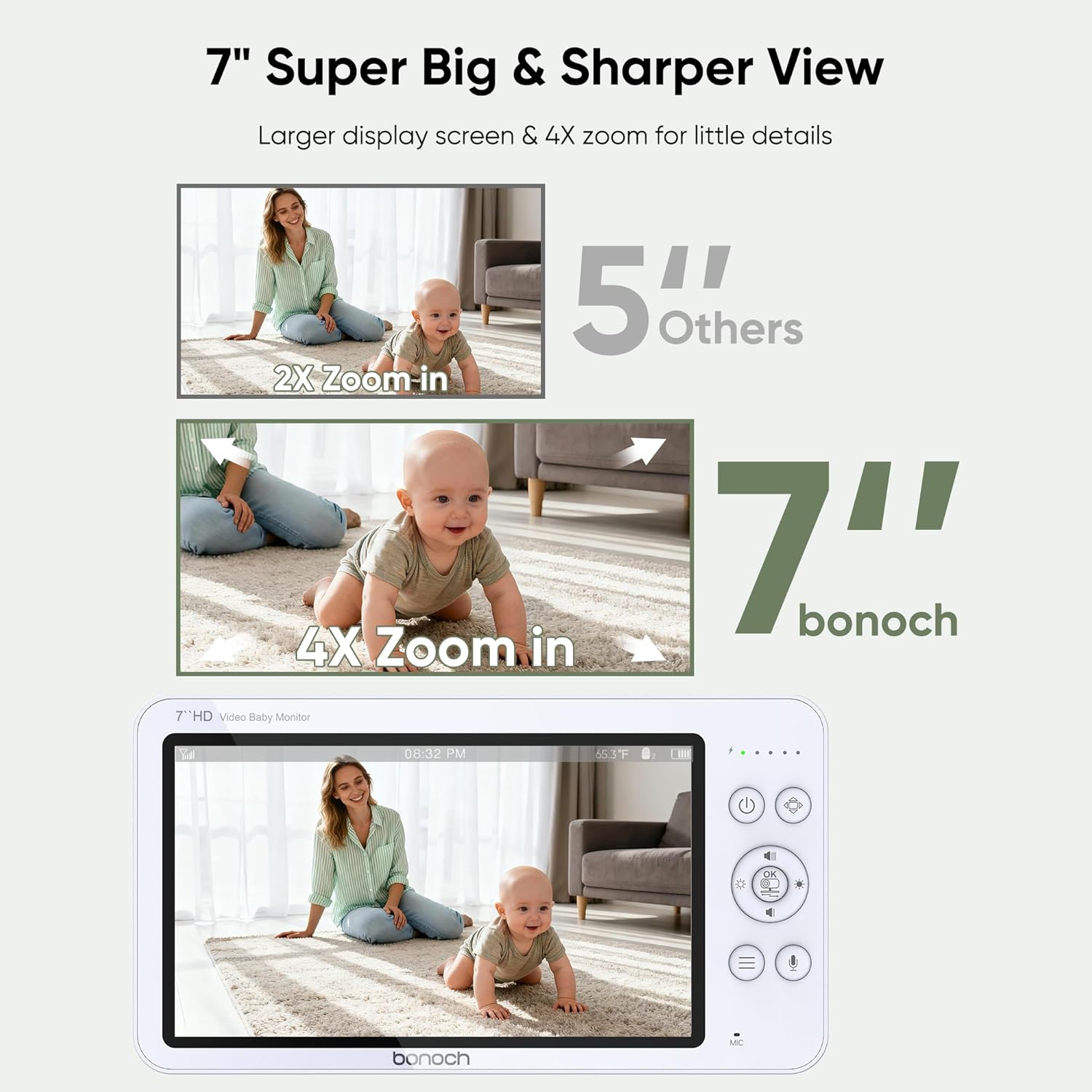bonoch 7" Baby Monitor with Camera and Audio, Upgraded 1080P HD MegaView No WiFi Video Baby Monitor, 6000mAh Battery, VOX Mode, Night Vision, Hack Proof, Remote PTZ, White Noise, Ideal Gifts