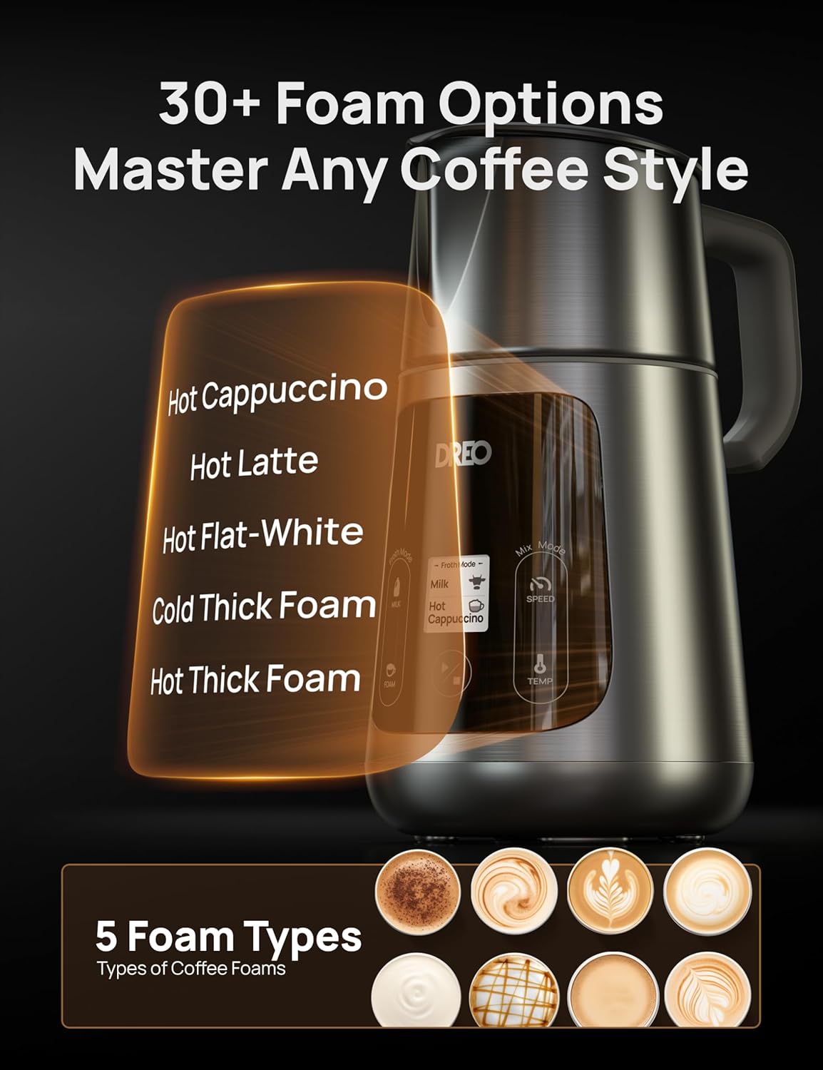 Dreo Milk Frother [Upgraded], All-in-1 Electric Foam Maker for Coffee, 15oz/450ml Automatic Foam Frother for Latte Art-level Microfoam, 30+ Drinks, Easy to Clean, Dishwasher Safe, LED display