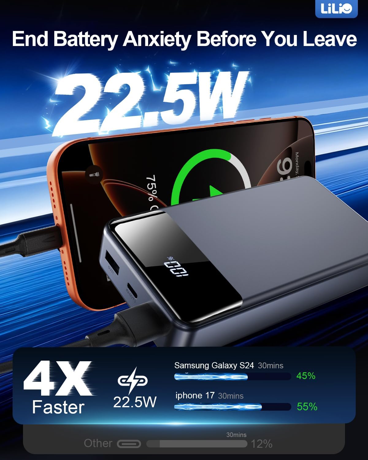 LILIO Portable Charger Power Bank，60,000mAh Battery Pack, 22.5W Power Bank Fast Charging with USB Cable, Phone Charger for iPhone 17/16/15/14/13 All Series/Samsung/Android, Camping Essentials, Grey