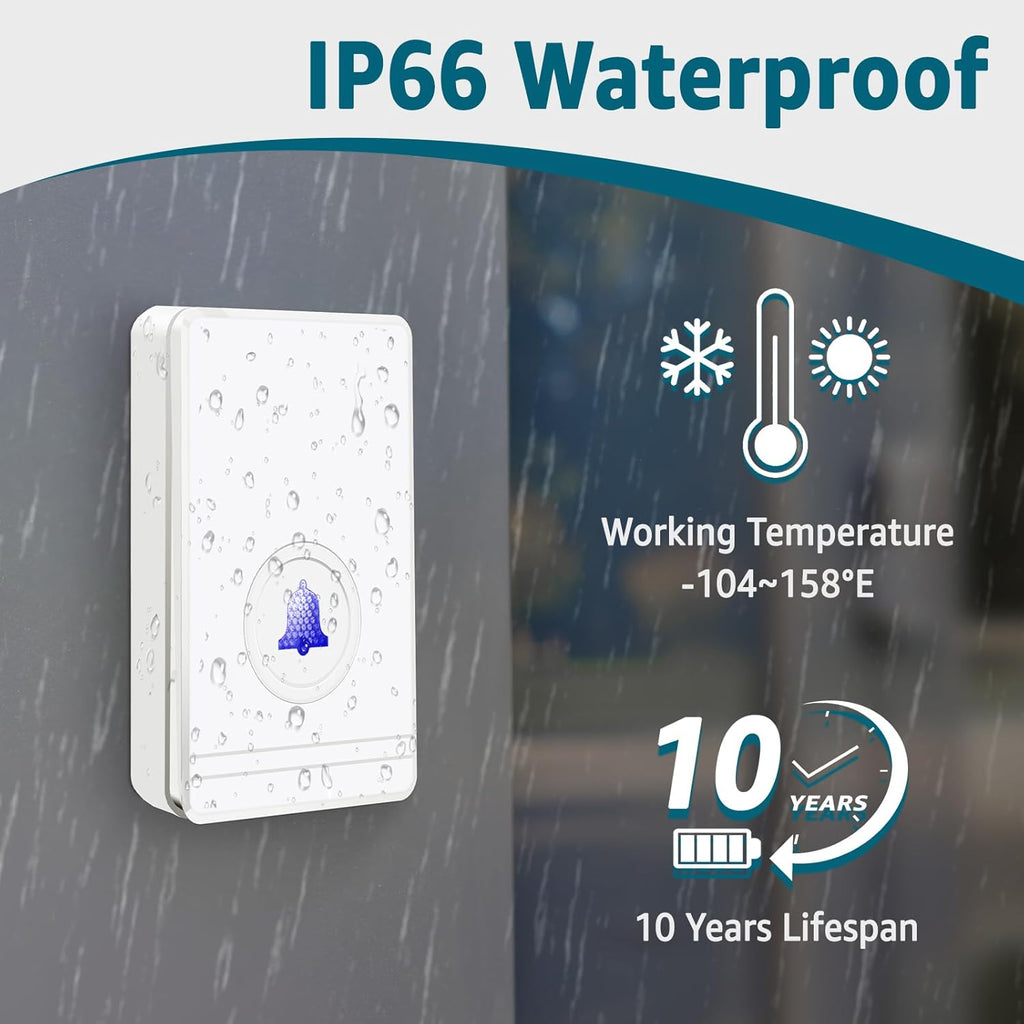 Greencycle Wireless Doorbell, Easy Installation, Plug and Play, 48 Ringtones, 5 Adjustable Volume, Loud Enough, 100FT-1300FT, IP66 Waterproof, Doorbell for Home,Classroom(1 Button +2 Receivers)