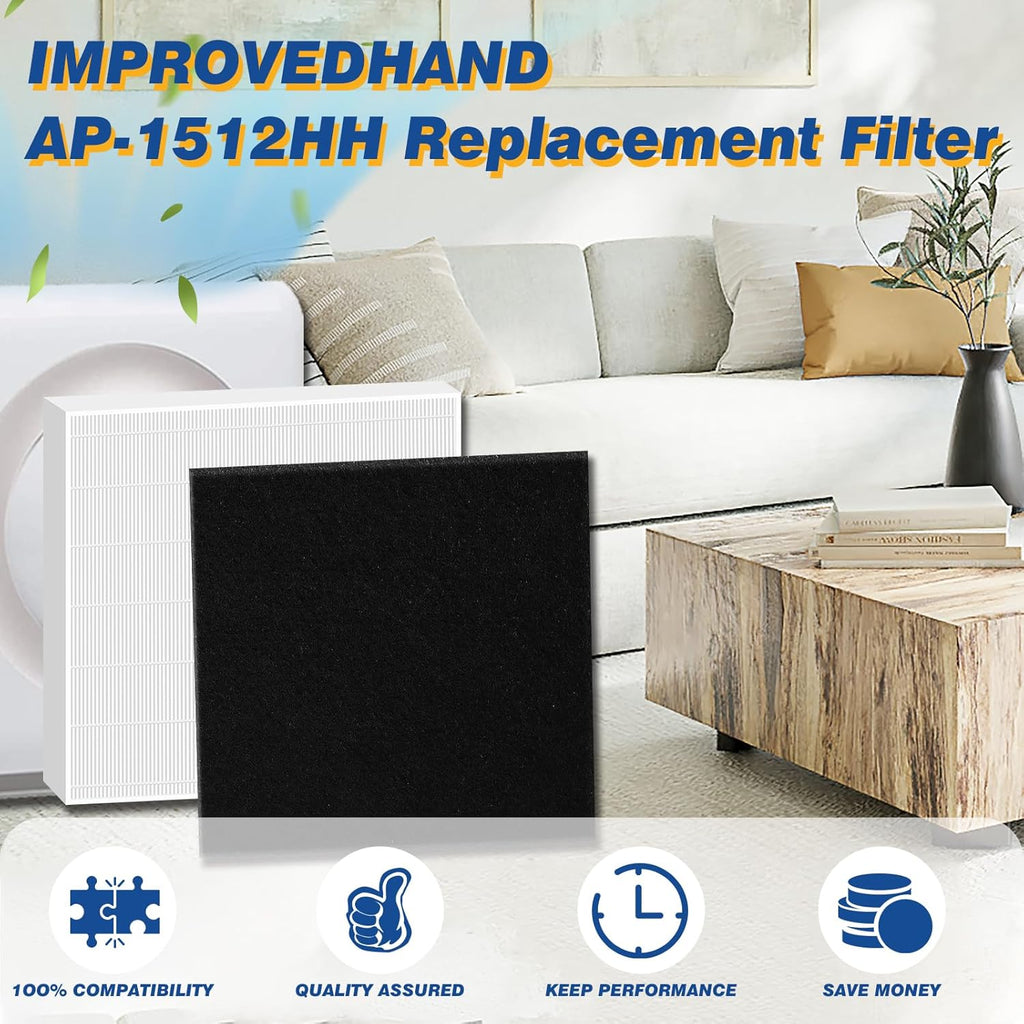 Improvedhand AP-1512HH Replacement Filter for Coway Airmega Puri-fier AP-1512HH-FP AP-1518R AP-1519P, 1 Pack H13 True High Efficiency &4 Pack Activated Carbon Pre-Filter, Replace Part # 3304899