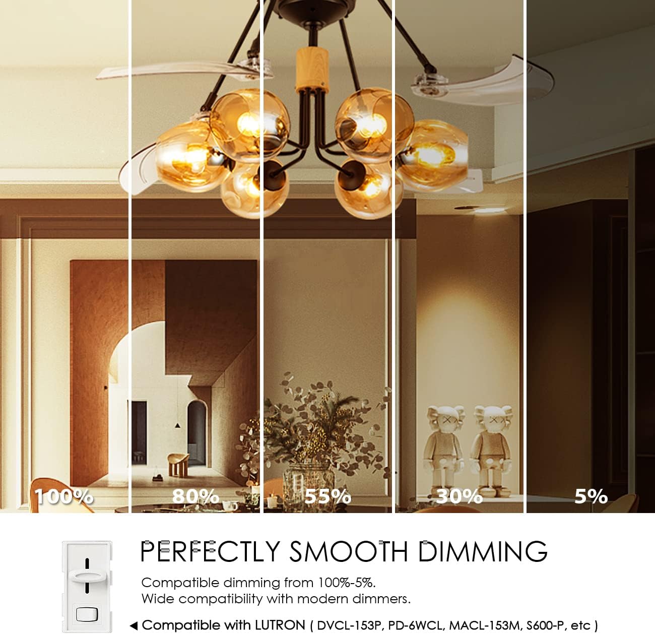 LVWIT G14 LED Filament Globe Bulb 5.5W(40W Equivalent), Dimmable 2500K Warm White E26 Screw Base, Decorative Edison Light Bulb, UL-Listed(6-Pack),Amber Yellowish