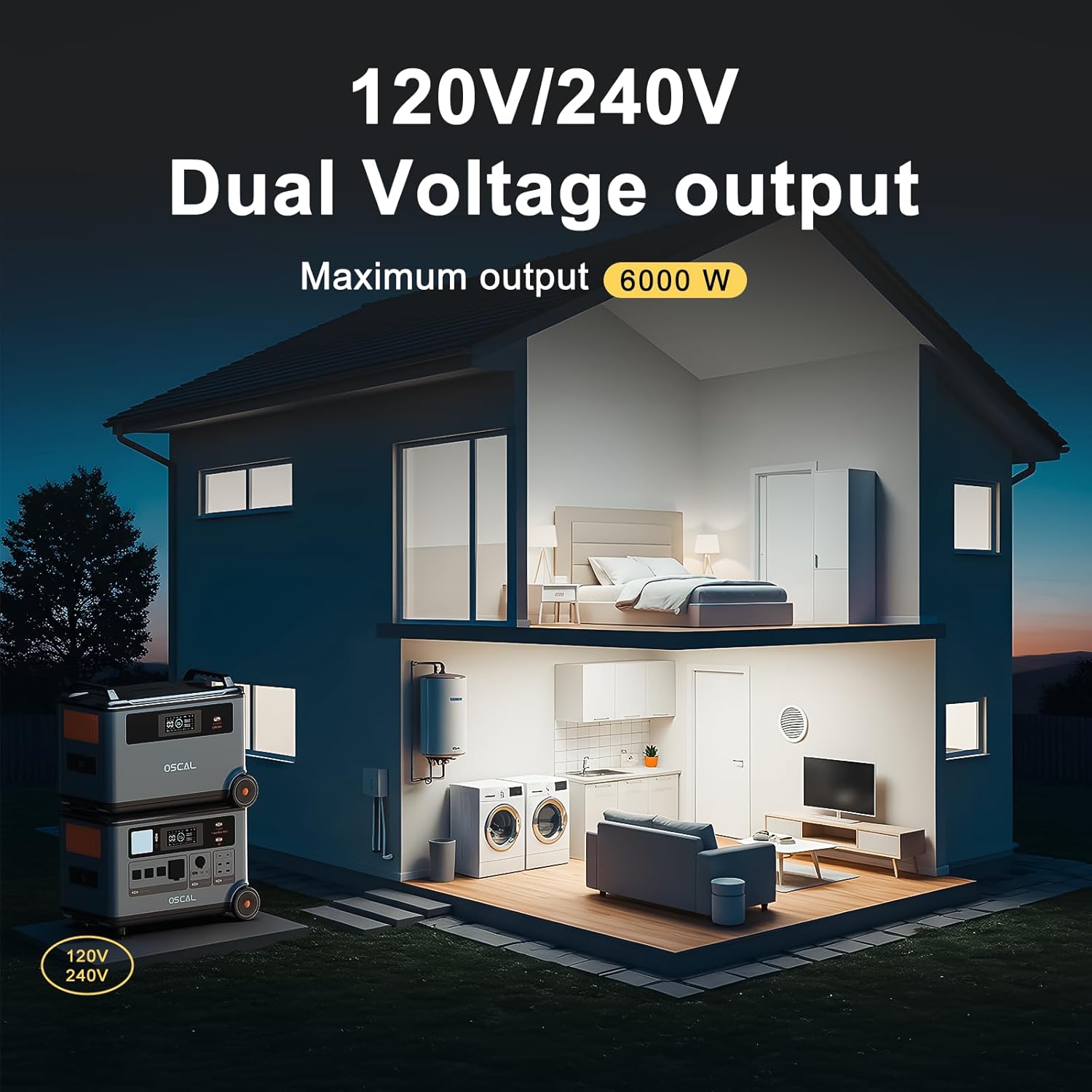 OSCAL PowerMax 6000 Solar Generator with 4x500W Solar Panels, 120/240V Split Phase Voltage 6000W AC Outlets (9000W Peak), 3600Wh Power Station Expandable to 57.6kWh, Emergency for Home