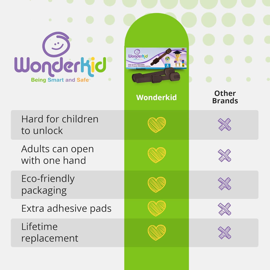 Adjustable & Reusable Child Safety Cabinet Locks & Latches, Baby Proofing Door Window, Cabinet, Toilet, & Refrigerator Lock, Child Safety Strap Locks with Adhesive Pads, Pack of 6, Brown - Wonderkid
