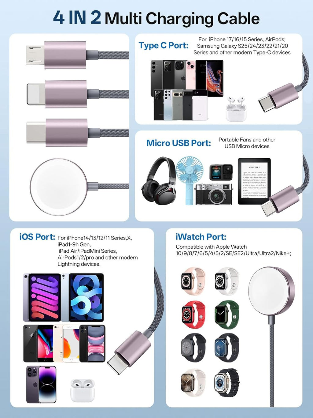 Travel Essentials, 4 in 2 Multi Charging Cable for Apple Watch Charger/iPhone Charger,USB C Cable Cord for iPhone 17-11/iWatch Ultra/10-2/Galaxy S25-S20, Android Phones, Kindle, MP3-Grey,4FT