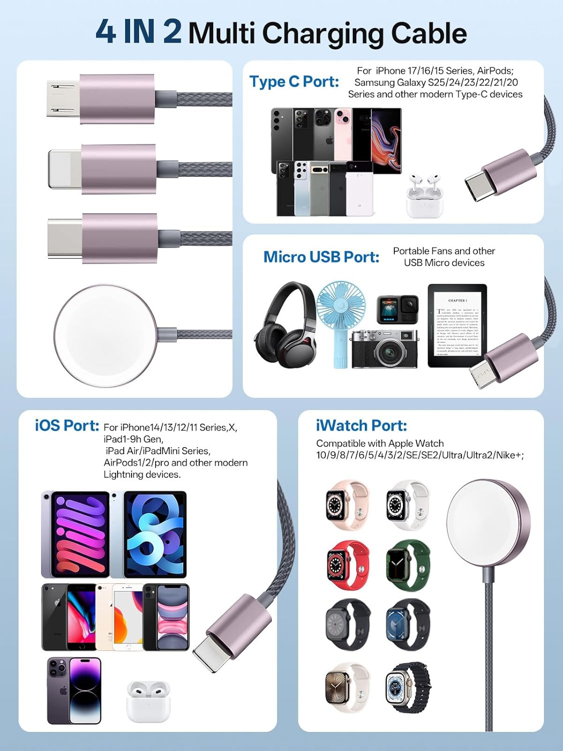 Travel Essentials, 4 in 2 Multi Charging Cable for Apple Watch Charger/iPhone Charger,USB C Cable Cord for iPhone 17-11/iWatch Ultra/10-2/Galaxy S25-S20, Android Phones, Kindle, MP3-Grey,5FT
