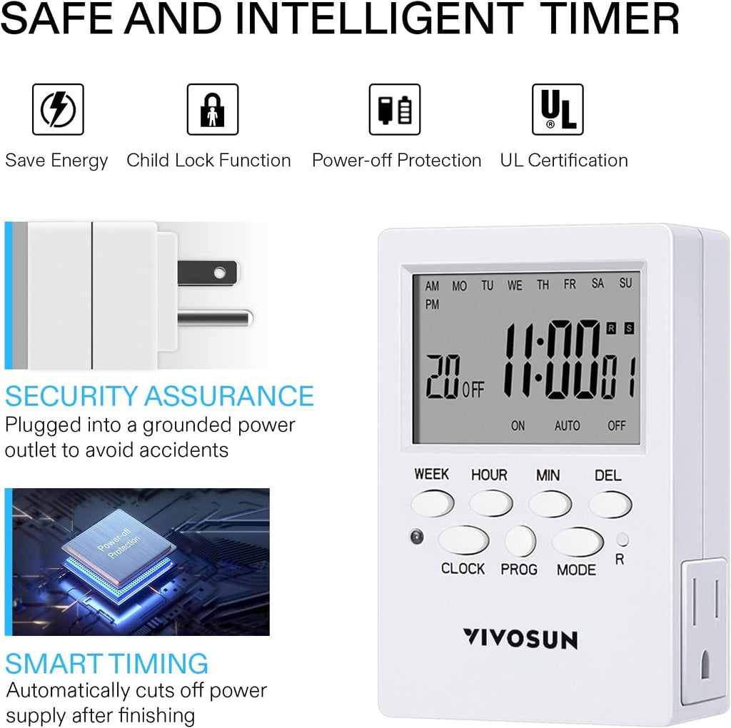VIVOSUN Digital Timer Outlet 7 Day Programmable Digital Outlet Timer with 2 Independent Outlets 3 Prong, 20 on/Off Programs Groups, Countdown Setting, Indoor for Light Lamp, Fan（1Pack）