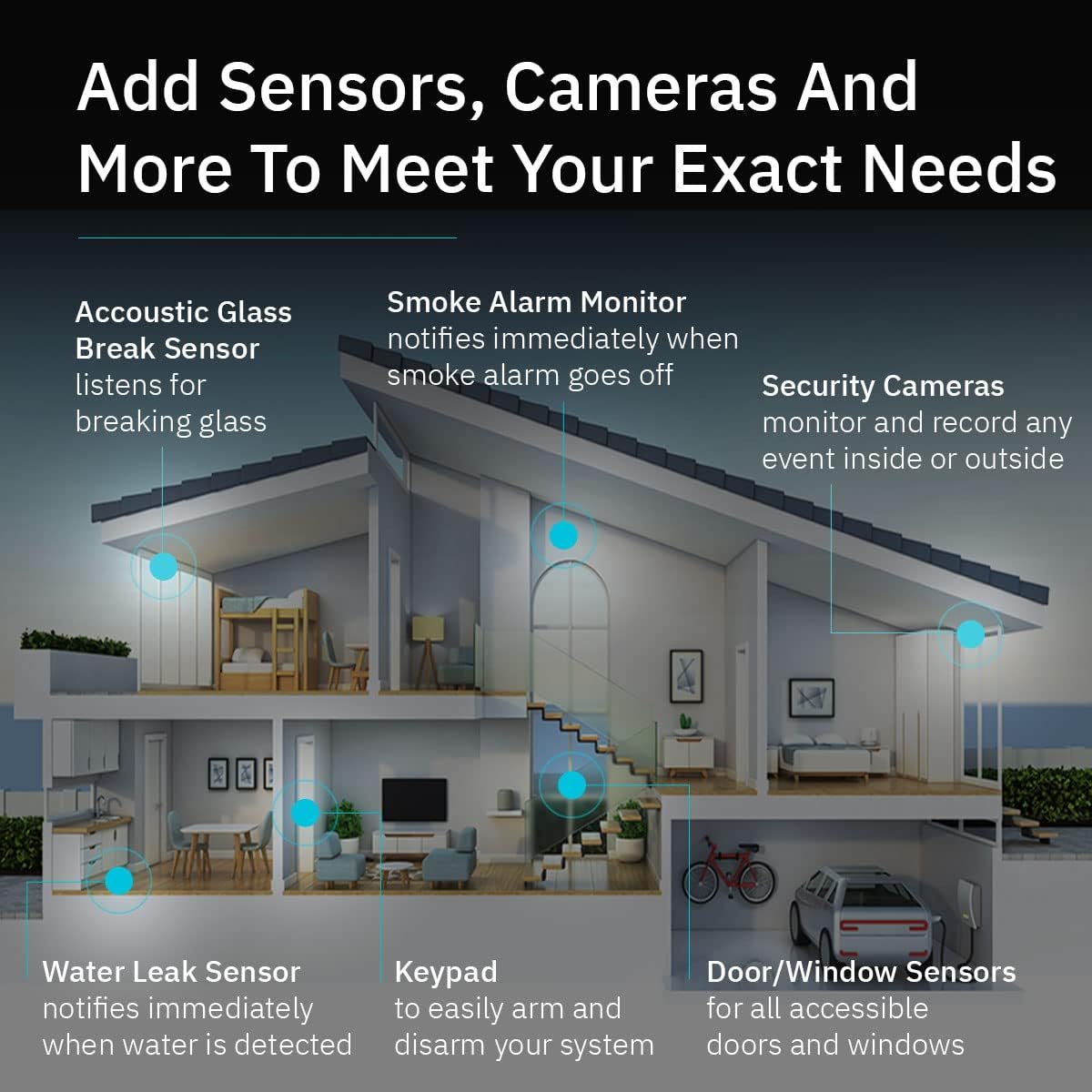 Abode 6 Piece Wireless Security System – Expandable to Protect Your Whole Home - Easy DIY Installation - Optional Professional Monitoring - Compatible with Alexa & Google Assistant