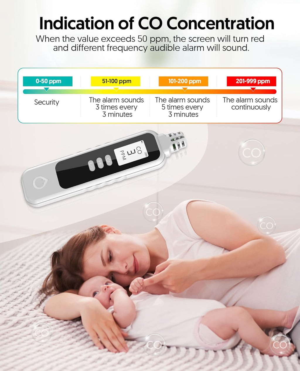 Carbon Monoxide Detectors Portable CO Detector Battery Powered, Handheld Carbon Monoxide Monitor Alarm Detector with LCD Display for Home/Outdoor/Travel (Batteries Included) (White)