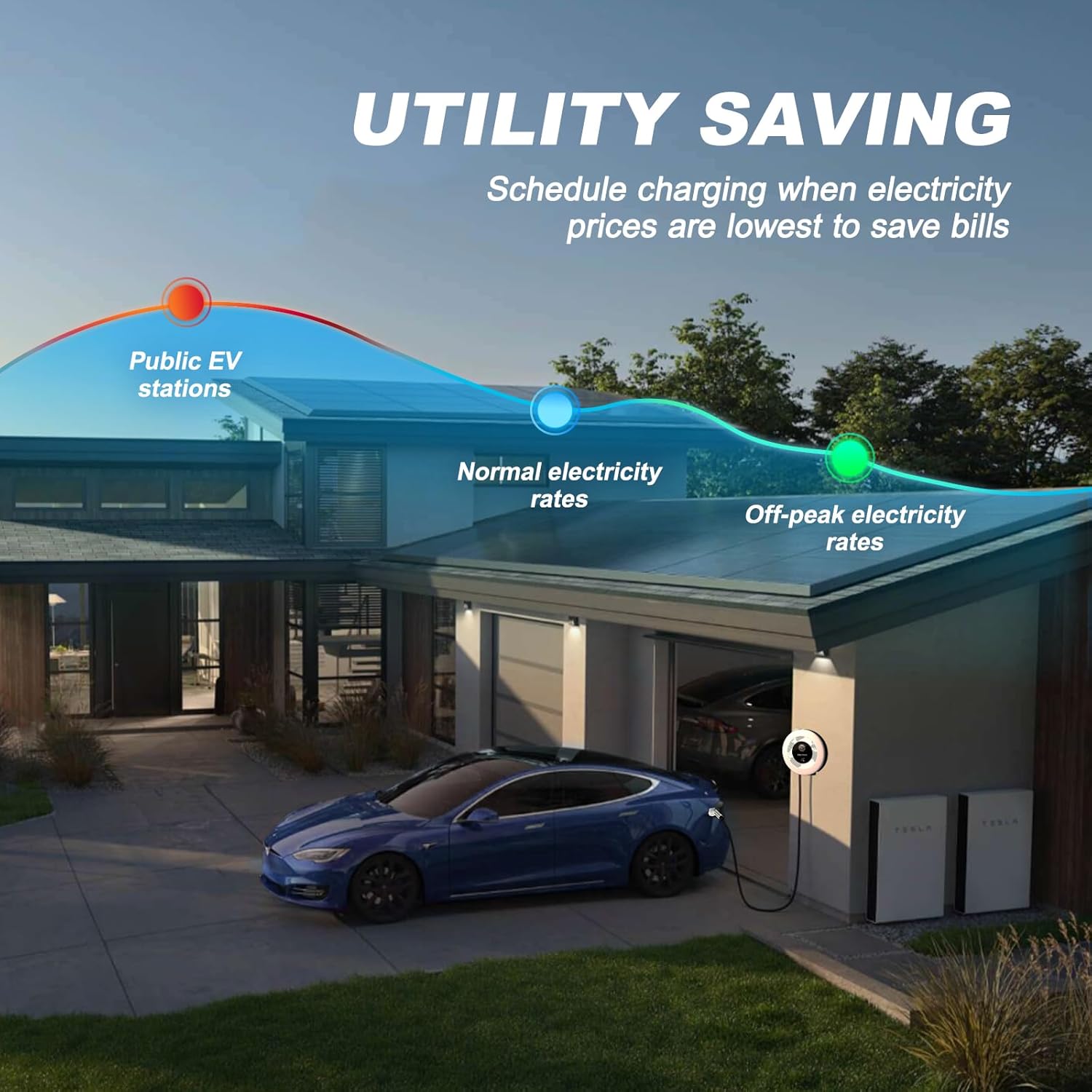 Level 2 EV Charger, 11.5KW /50A Fast Wall Home Charging Station, 27.3ft Charging Cable with Smart App (WiFi), 240V EV Charger with NEMA 14-50, EVSE J1172 Connector for Electric Car EC51W