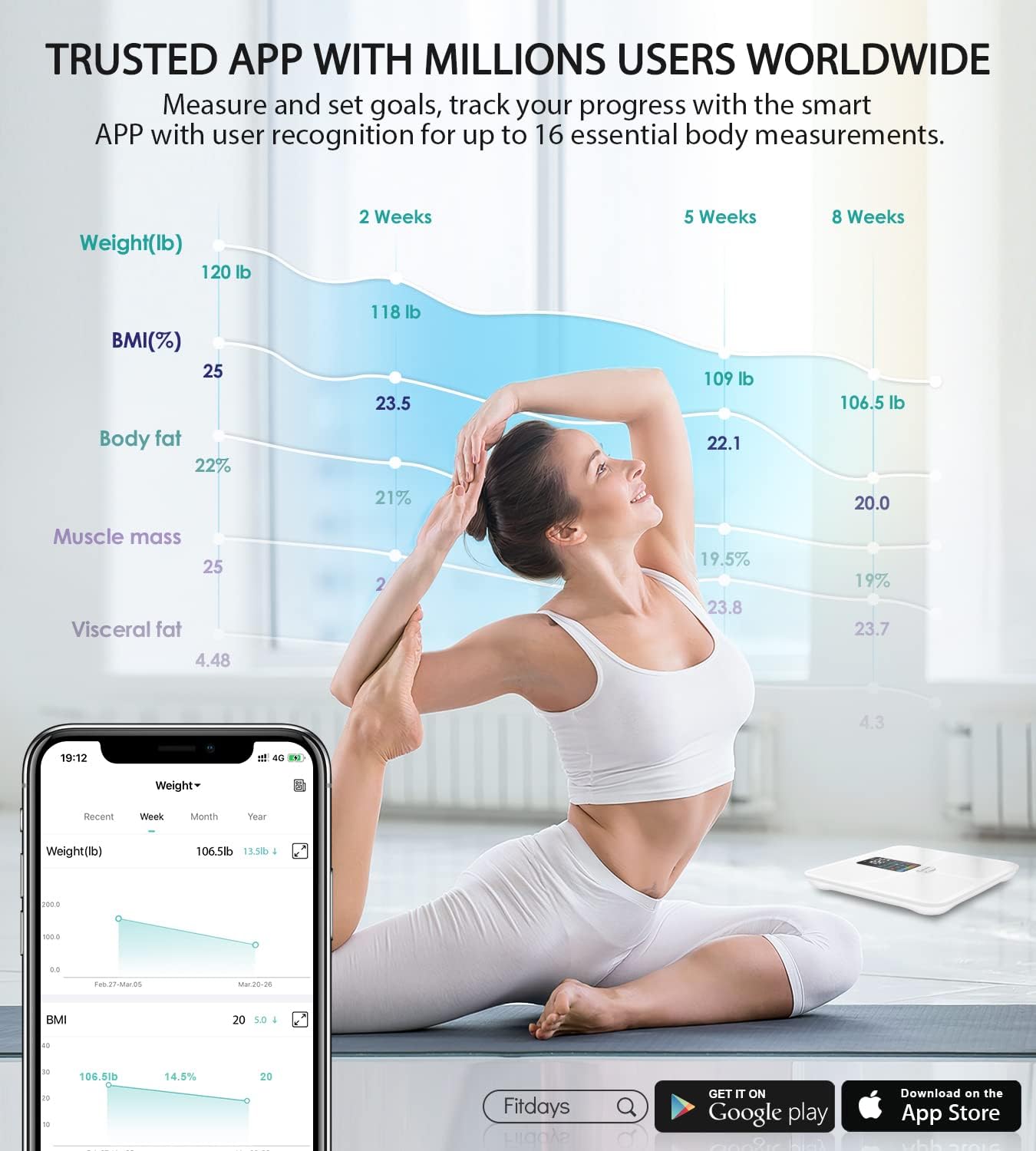 ABLEGRID Body Fat Scale,Digital Smart Bathroom Scale for Body Weight, Large Color Display Screen, 16 Body Composition Metrics BMI, Water Weigh, Heart Rate, Baby Mode, 400lb, Rechargeable (White)