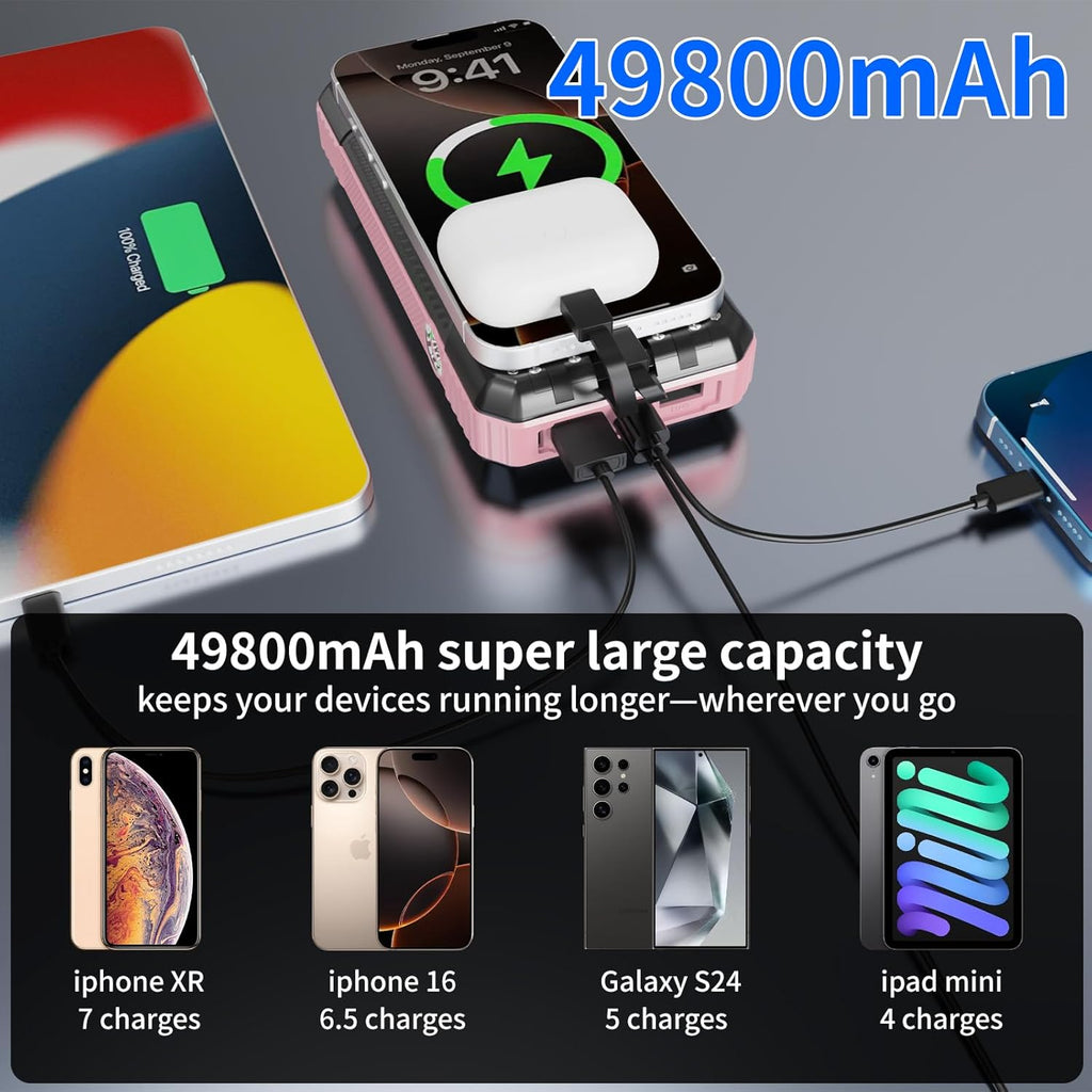 Solar Charger Power Bank 49800mAh, Portable Phone Wireless Charging Built-in 4 Cables 22.5W Fast Charging,Type-C Input/Output Port Solar Panel Charger with Flashlights&Compass for Camping（Pink