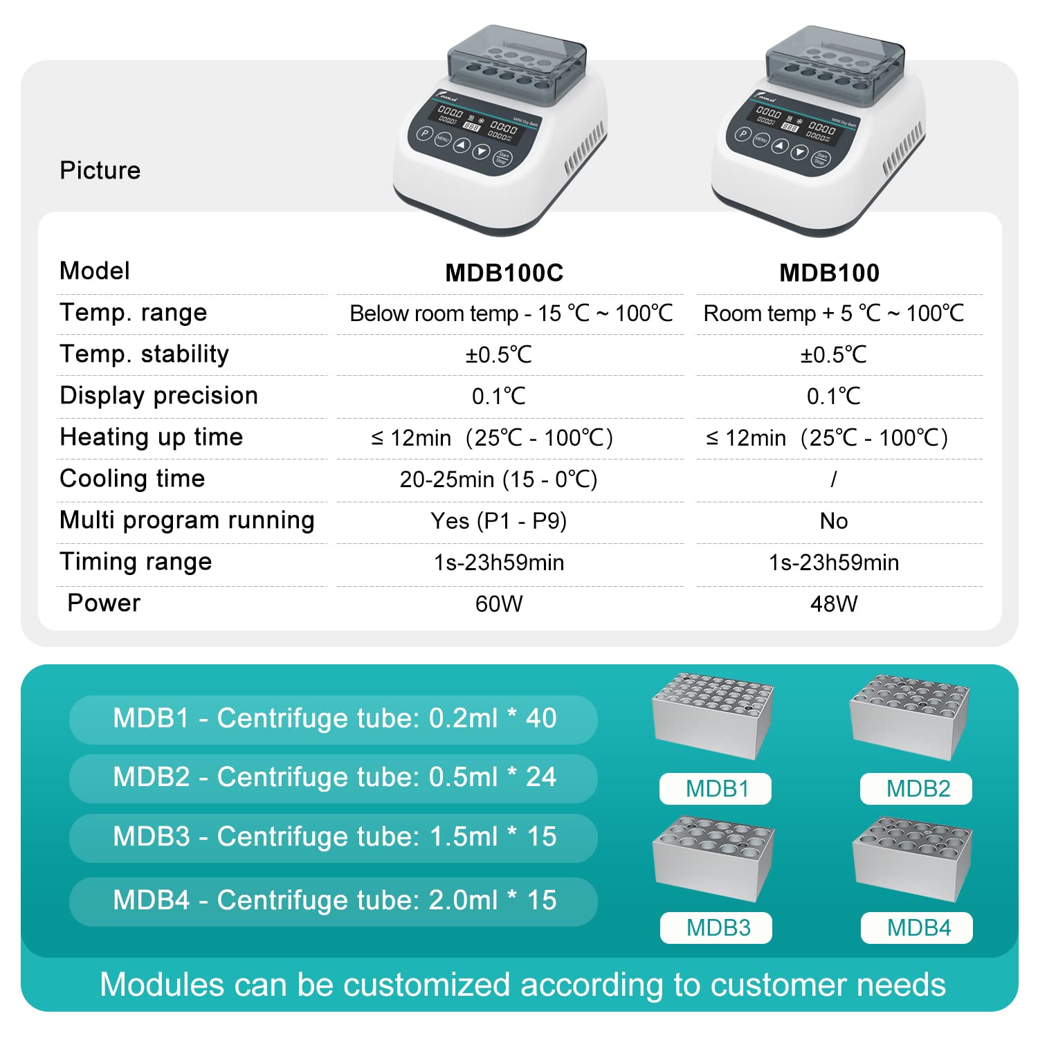 JOANLAB Mini Dry Bath Incubator with Heating&Cooling Function Digital Laboratory Thermostatic Heater with 1.5ml*15 Heating Block Programmable