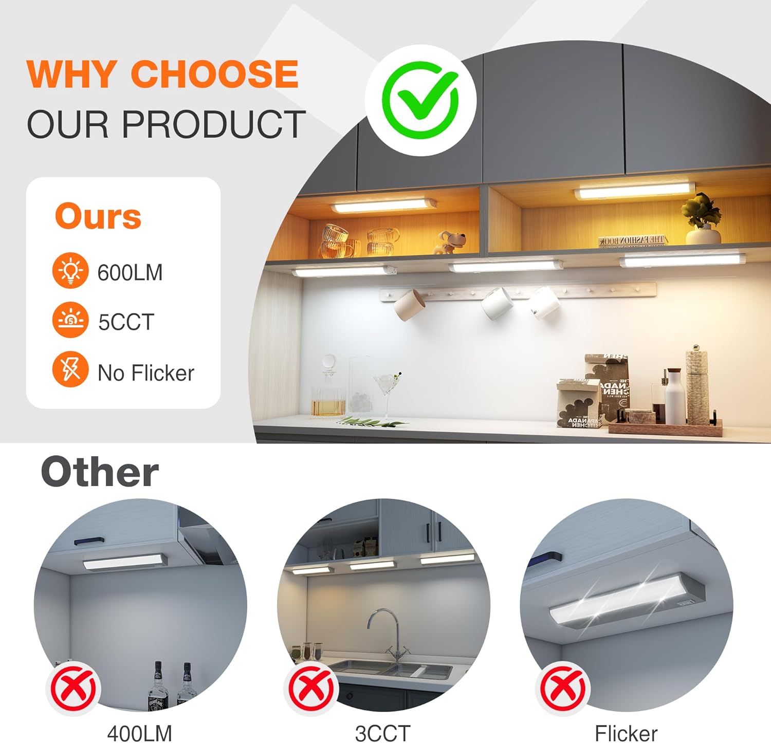 12inch Linkable Under Cabinet Lighting Hardwired Plug-in, Wired led Under Cabinet Lights with 5 CCT (2700/3000/3500/4000/5000) & Dimmable, Under Counter Lights for Kitchen, 6W, 600LM, 1 Pack