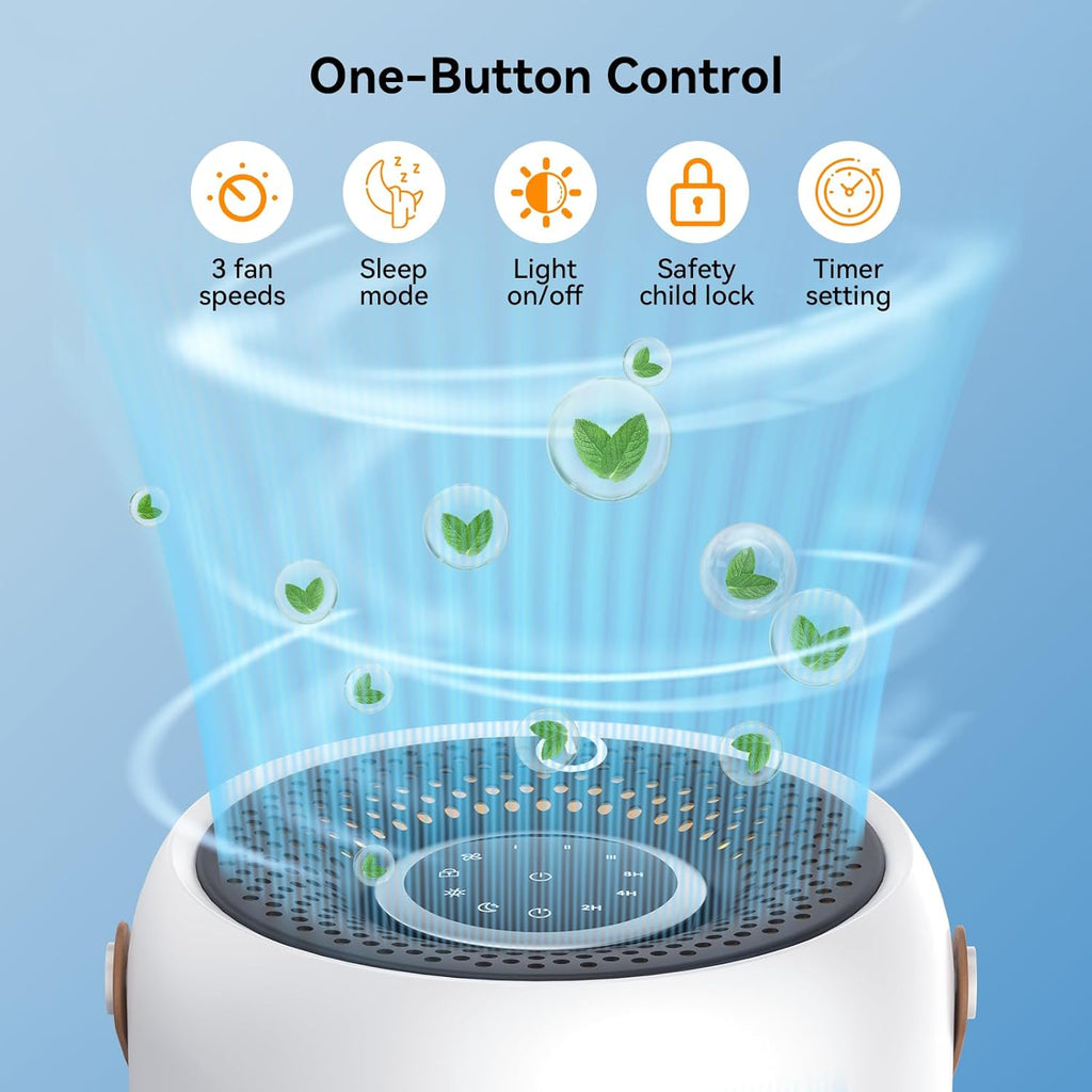 FULMINARE Air Purifiers for Home Bedroom H13 True HEPA Air Purifier, 3 Speeds, Timer, Quiet Air Cleaner With Night Light, Portable Small Desk Air Purifier for Smoke, Kitchen, Office, White