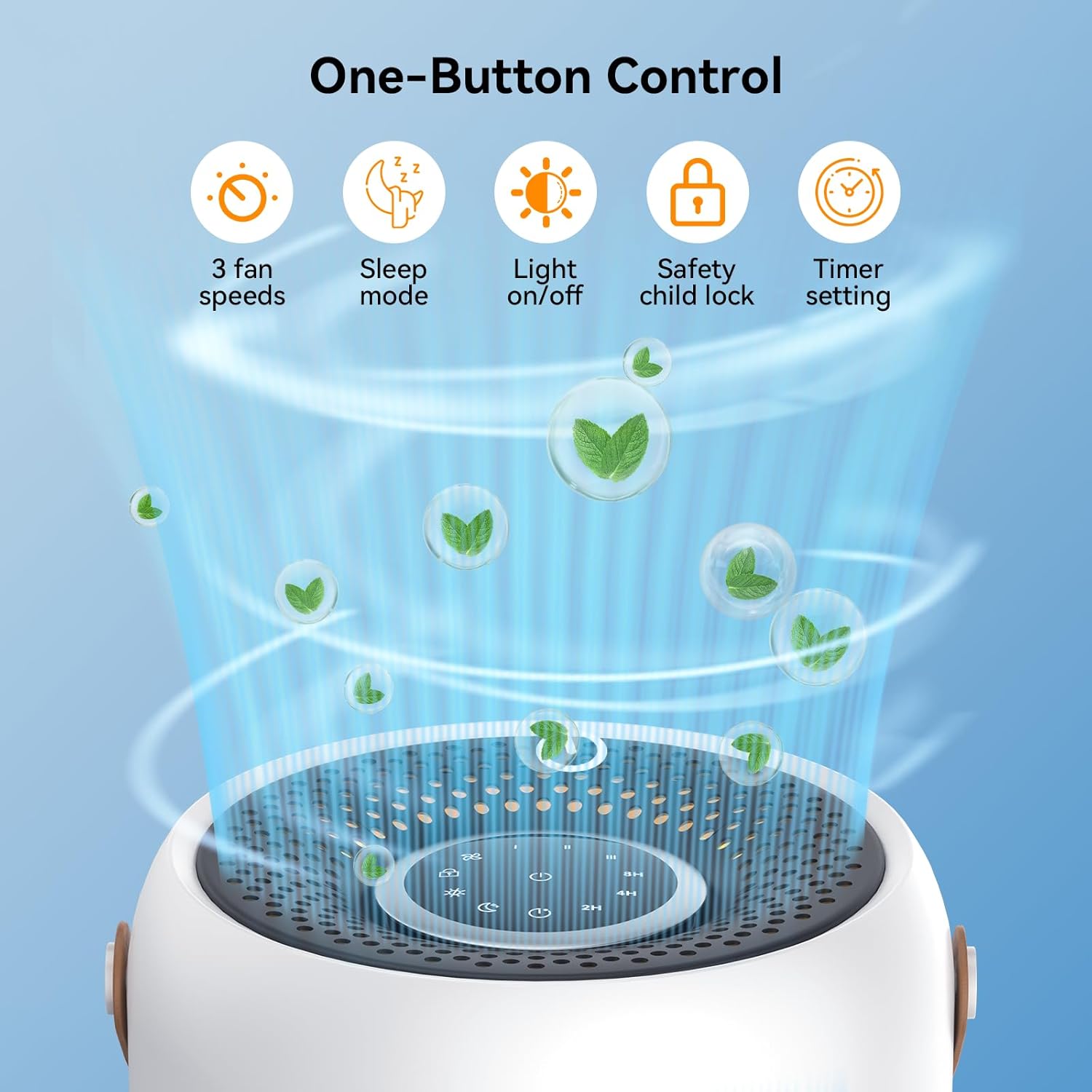 FULMINARE Air Purifiers for Home Bedroom H13 True HEPA Air Purifier, 3 Speeds, Timer, Quiet Air Cleaner With Night Light, Portable Small Desk Air Purifier for Smoke, Kitchen, Office, White