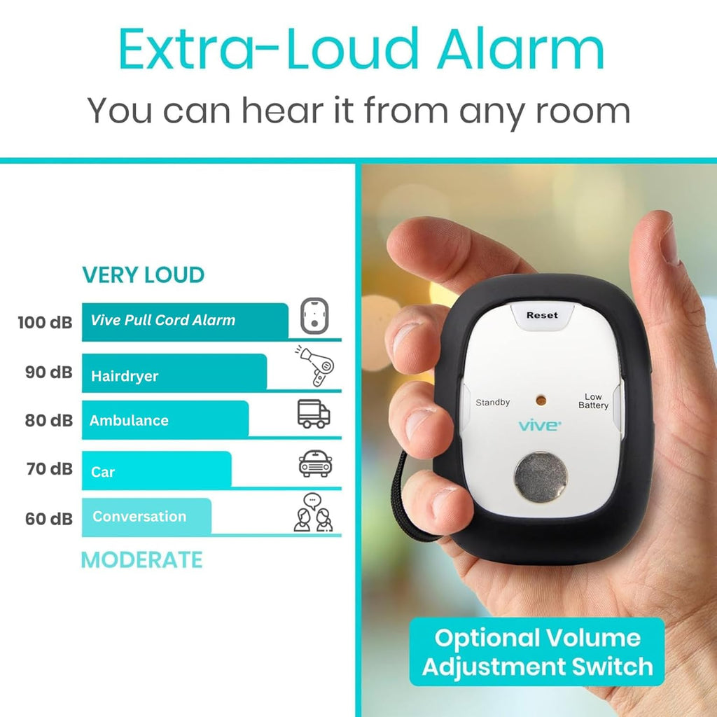 Vive Magnet Pull Cord Chair Alarm for Elderly Adults - Bed Alarm - Fall Prevention for Elderly Dementia Patients - String Exit Alert Detection for Caregivers Monitoring Seniors - Batteries Included
