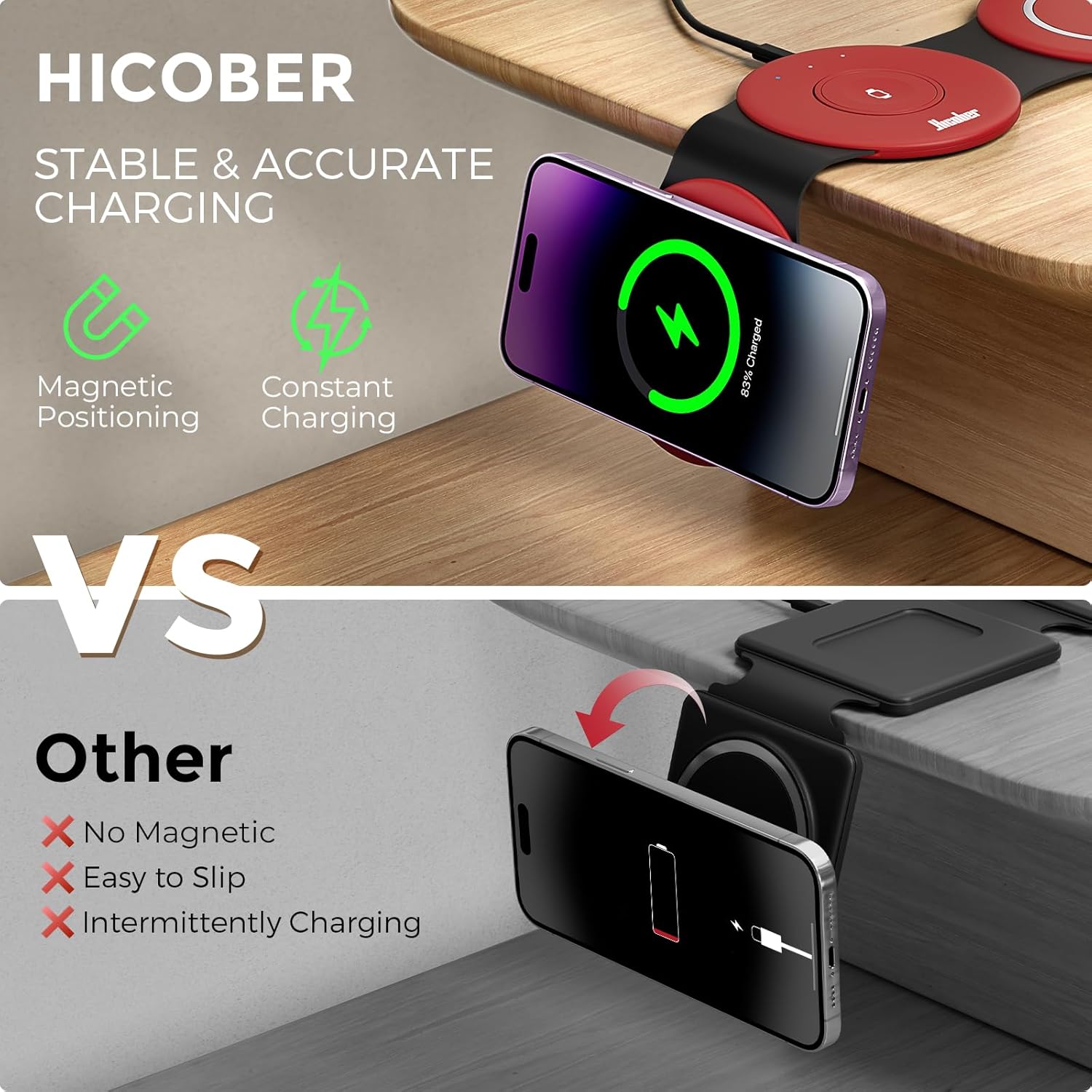 Hicober 3 in 1 Wireless Charging Station for Apple Watch and iPhone Air 17 16 15 14 13 12 Pro Max/Plus, Magnetic Foldable Wireless Travel Charger Station Stand for Airpods iWatch All Series Dark Red