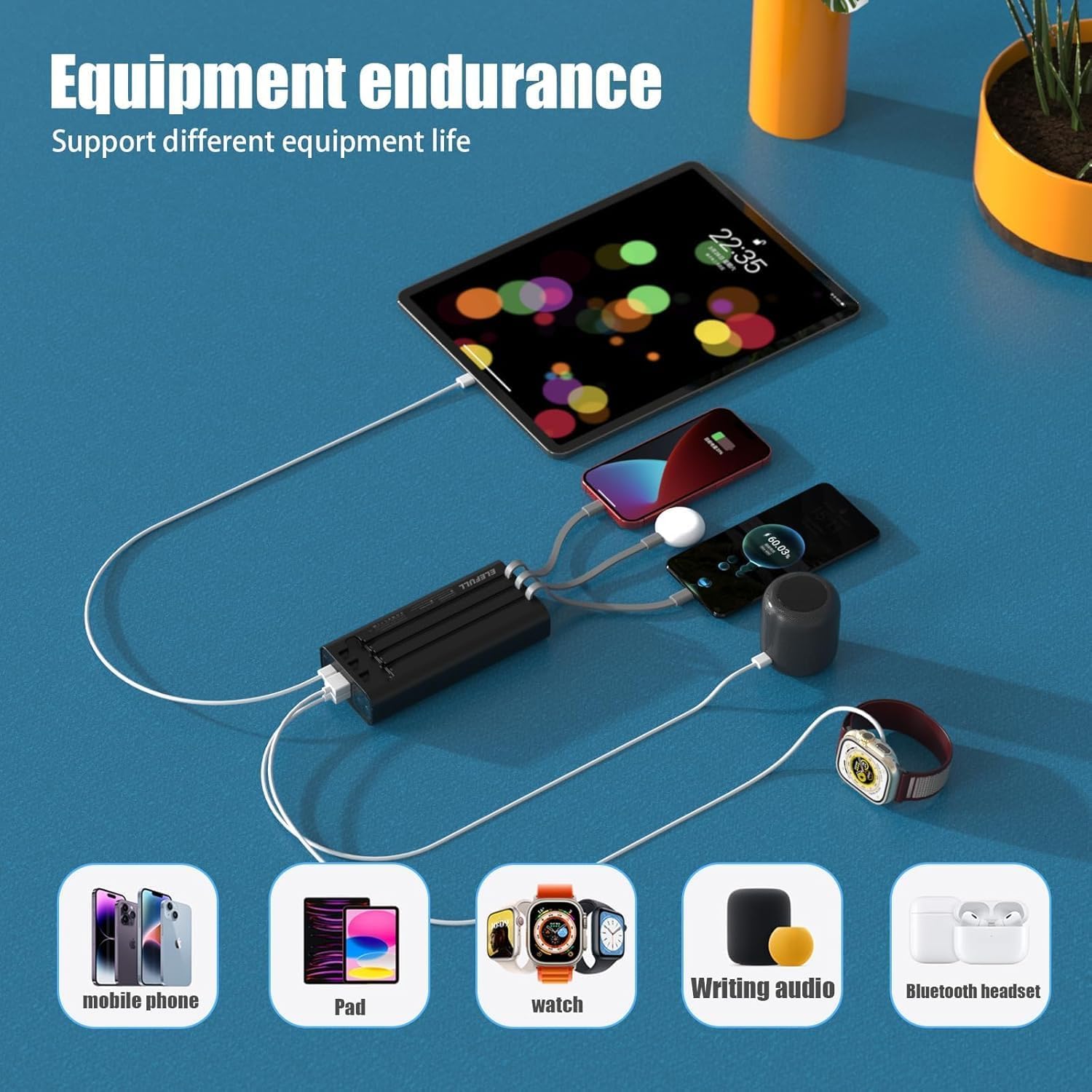 50000mAh Portable Charger, Built-in Cable 22.5W QC 3.0 PD USB C Power Bank, Fast Charging with, LED Flashlight, External Mobile Phone Batteries Compatible with iPhone (Black2, 50000, Milliamp Hours)