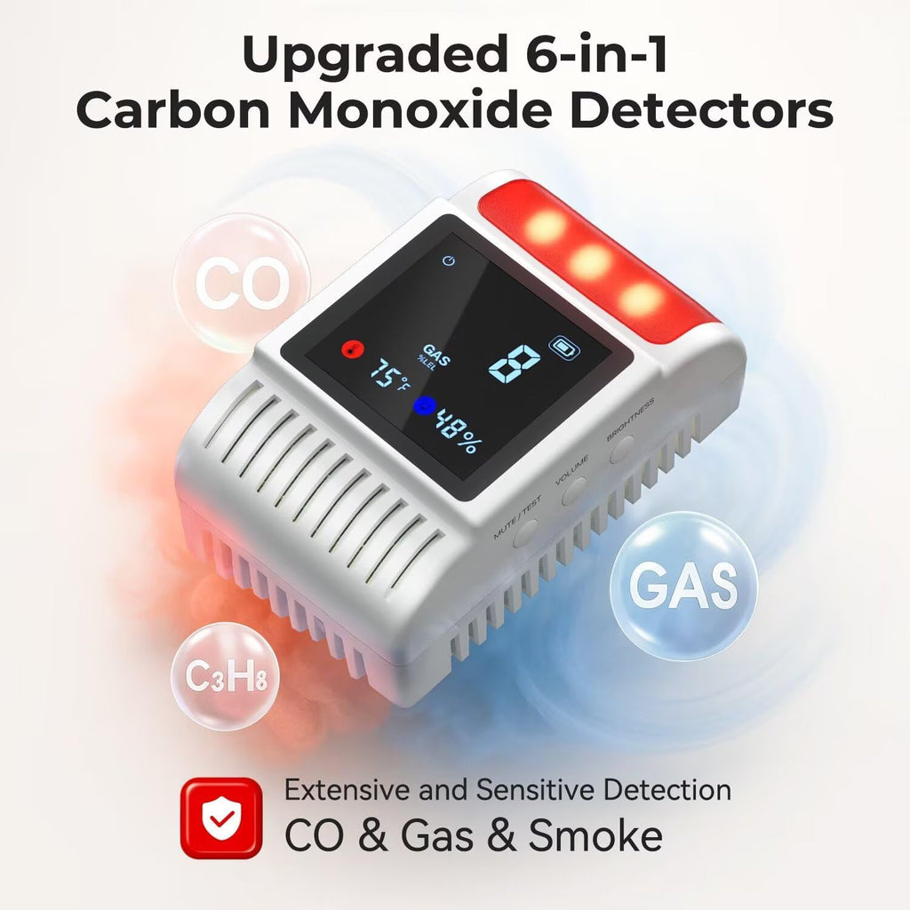 6-in-1 Smoke and Carbon Monoxide Detectors Plug in, Gas Leak Detector with Battery Backup Slot, Adjustable Brightness & Volume Levels, Smoke Alarm with Temp/Humidity for Home, RV, Travel(MR818,2-Pack)