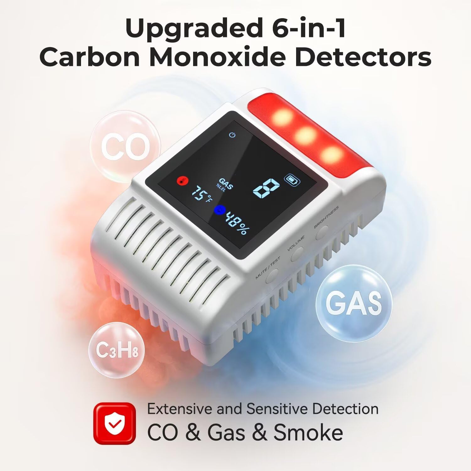 6-in-1 Smoke and Carbon Monoxide Detectors Plug in, Gas Leak Detector with Battery Backup Slot, Adjustable Brightness & Volume Levels, Smoke Alarm with Temp/Humidity for Home, RV, Travel(MR818,2-Pack)