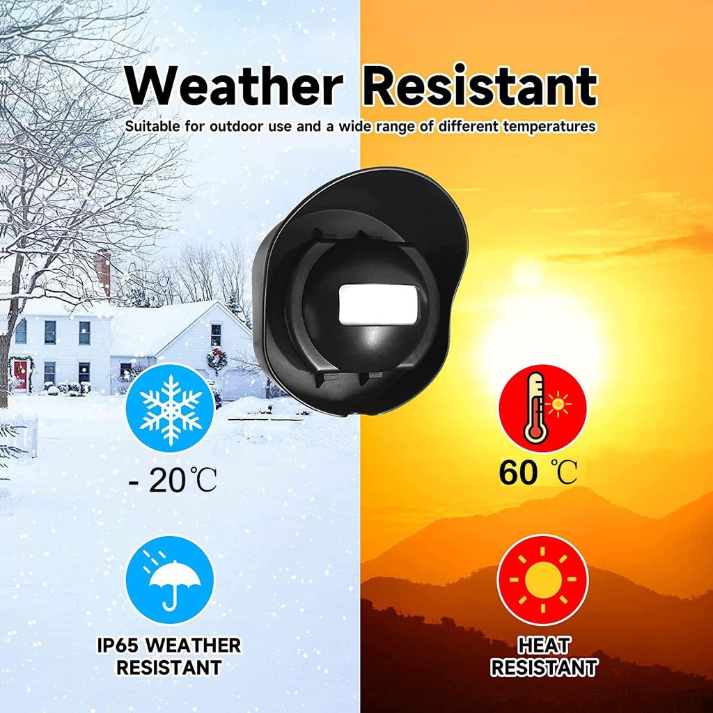 Motion Detector Sensor Alarm, SiegenPro Driveway Alarm Wireless, Home Security Business Motion Sensor Alarm Indoor Outdoor Weatherproof