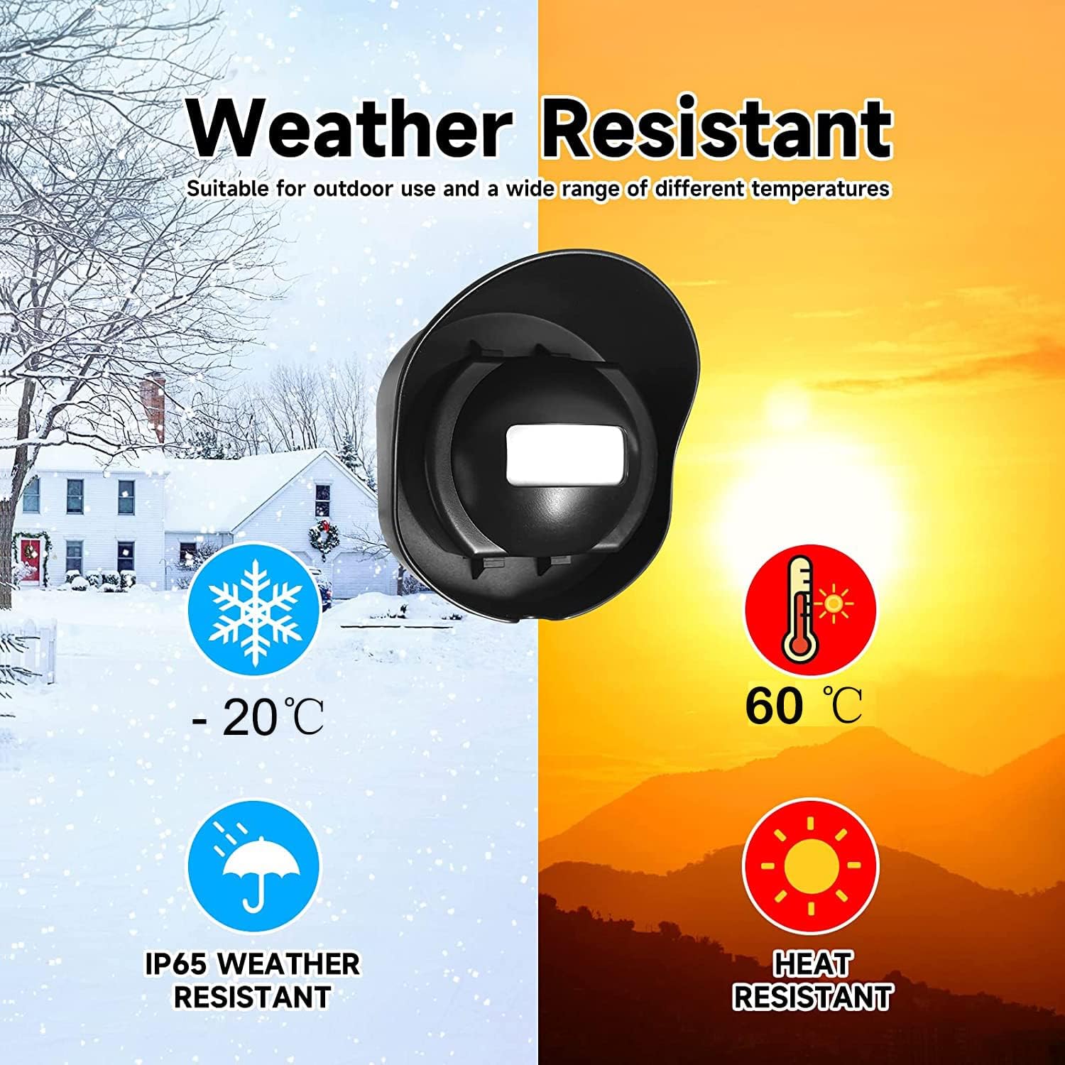 Motion Detector Sensor Alarm, SiegenPro Driveway Alarm Wireless, Home Security Business Motion Sensor Alarm Indoor Outdoor Weatherproof