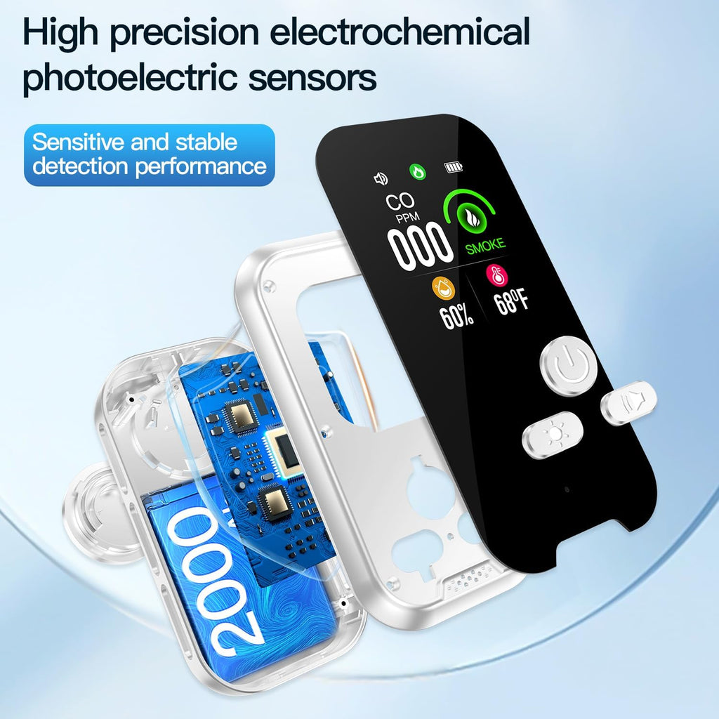 2-Pcs 4IN1 Plug in Smoke & Carbon Monoxide Detector Combination Builti-in 2000 mAh Backup Battery HD Screen [Smoke CO Temp Humidity Sensor] Alarm for Home Travel Hotel Indoor (White)
