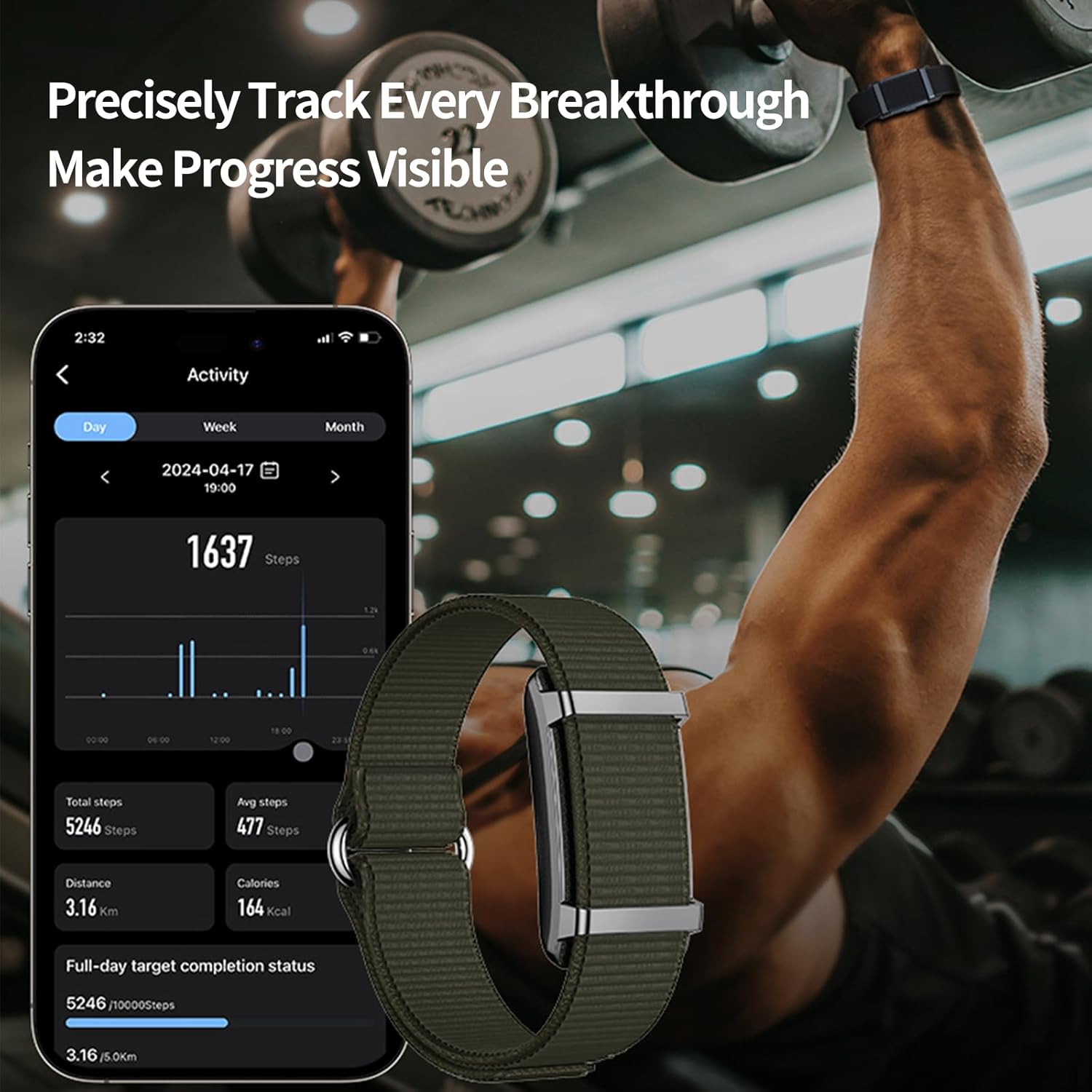 Smart Bracelet,Activity Trackers for Man&Women,Fitness Tracker Band, 24H Sleep Tracker,All-Day Continuous Heart Rate Blood Pressure Stress HRV Monitor,170+ Sport Mode with Free APP (Rose Gold)