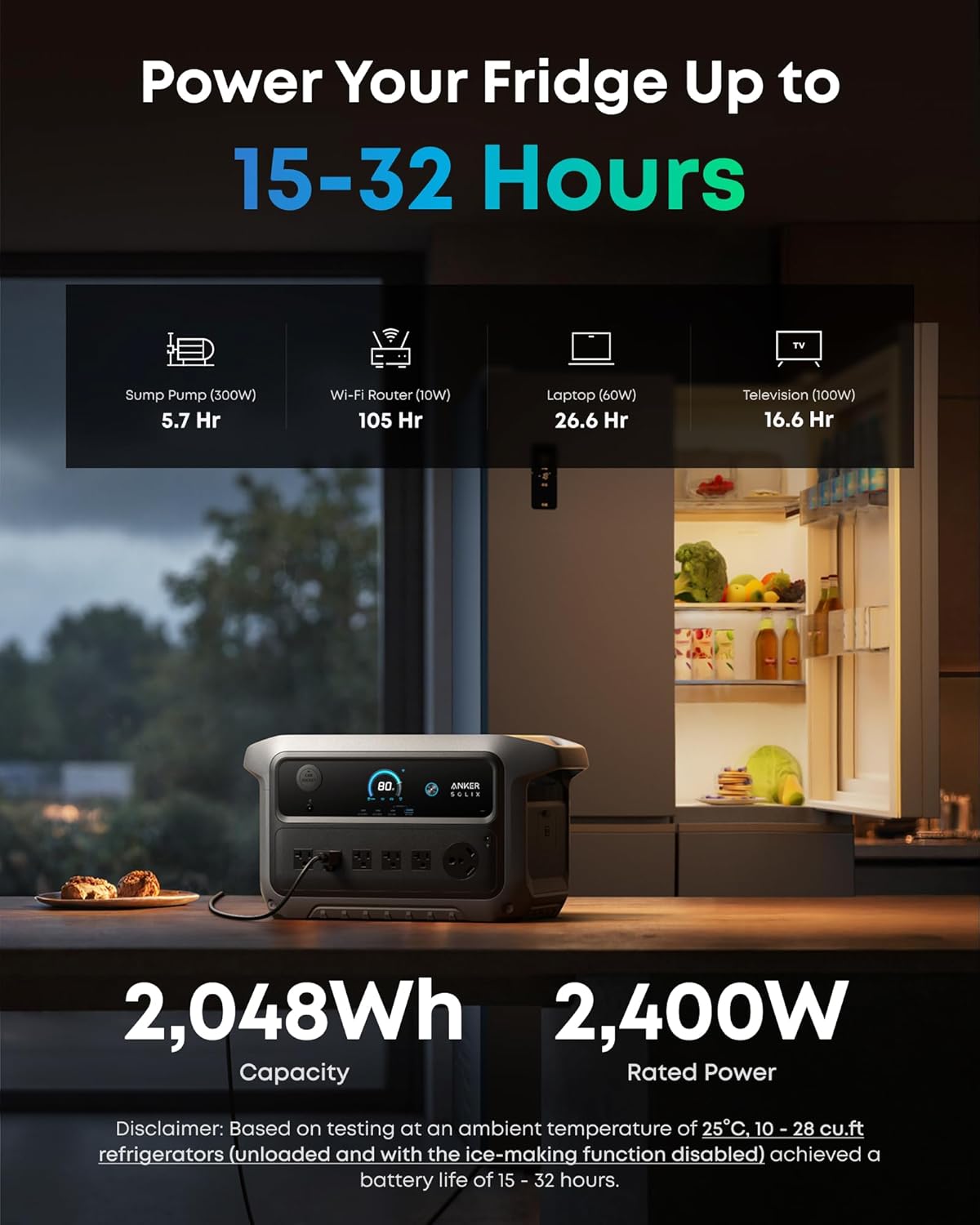 Anker SOLIX C2000 Gen 2 Portable Power Station with 200W Solar Panel, 2,400W (Peak 4,000W) Solar Generator, Full Charge in 58 Min, 2048wh LiFePO4 Battery for Home Backup, Power Outages, and Camping