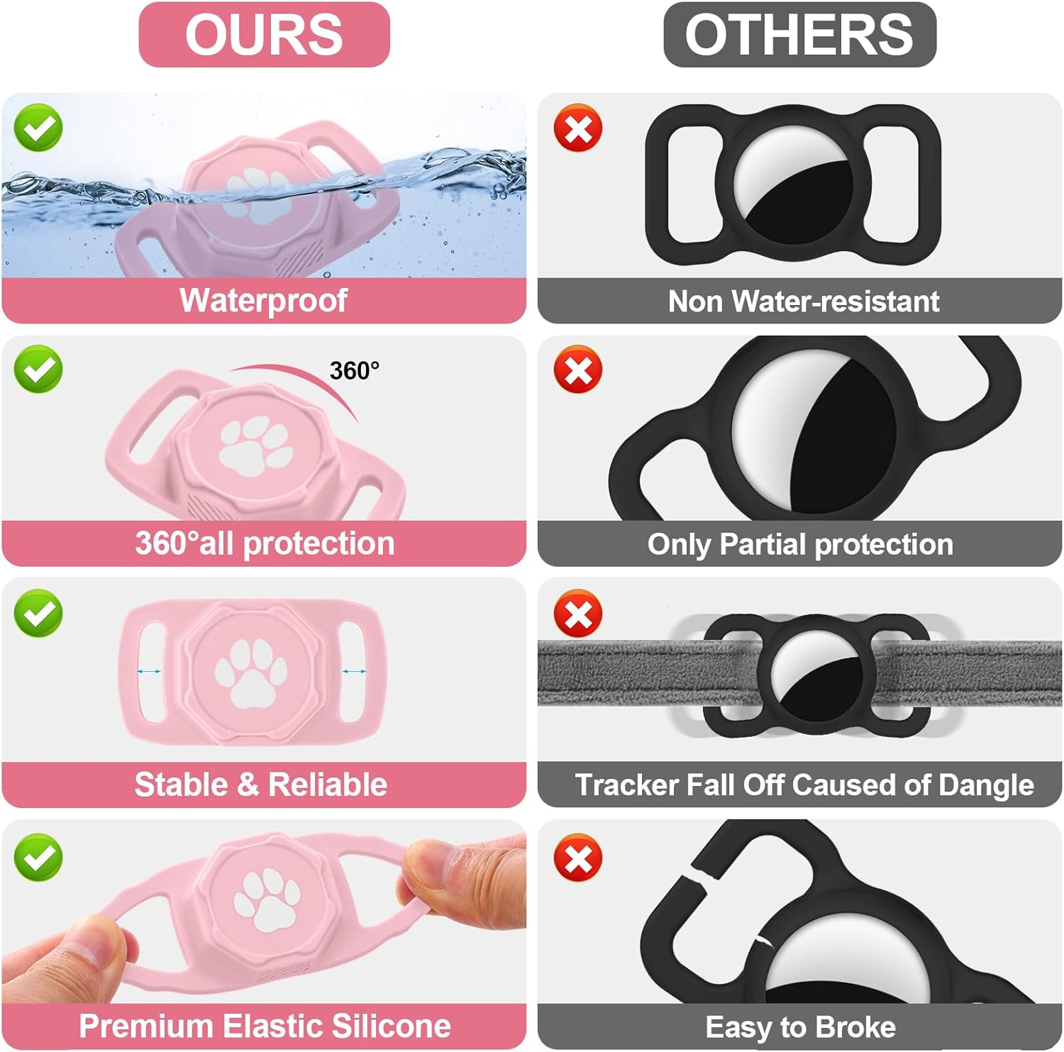 Smart Pet Tracker for Collar - Dog Trackers Pet Location Tracker with Holder, No Monthly Fee, Compatible with Apple Airtag Find My (iOS Only, Not for Android), Anti-Lost Device for Pets, Bag Straps