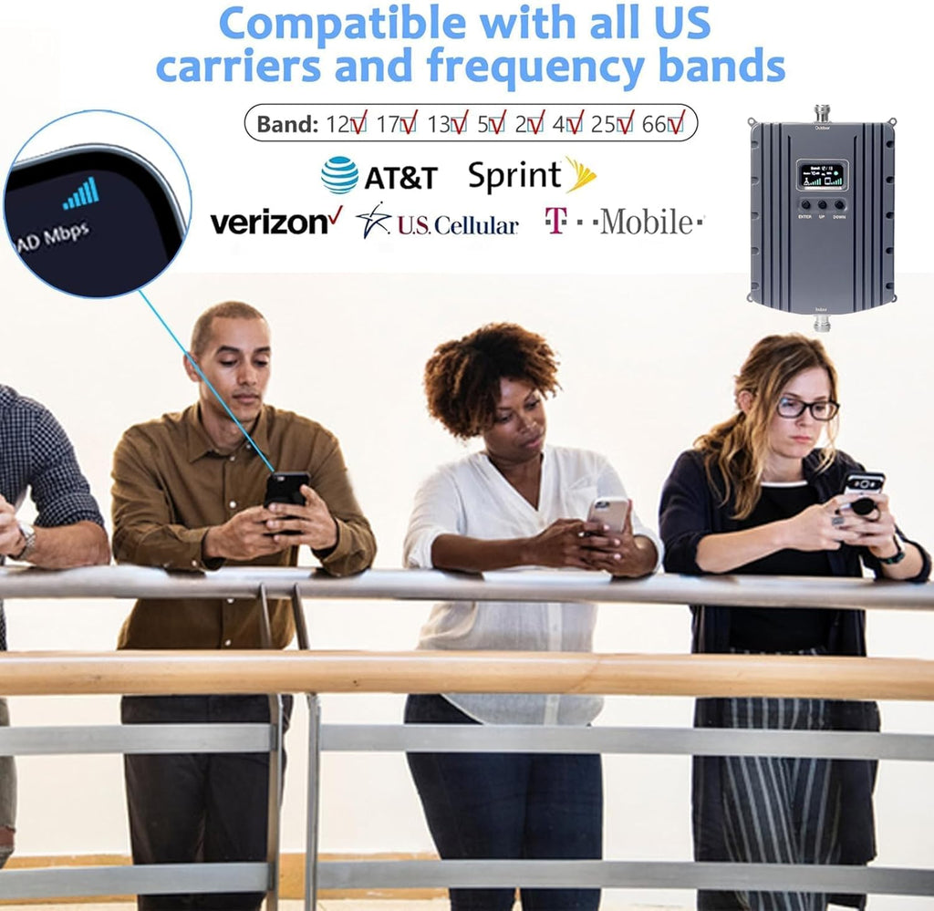 Cell Phone Booster for Home & Office,Up to 5500Sq Ft,Cell Phone Signal Booster for Band 2/25 / 4/66 / 5/12 / 17/13 with All U.S. Carriers,Boosts 5G 4G LTE, FCC Approved Cell Booster