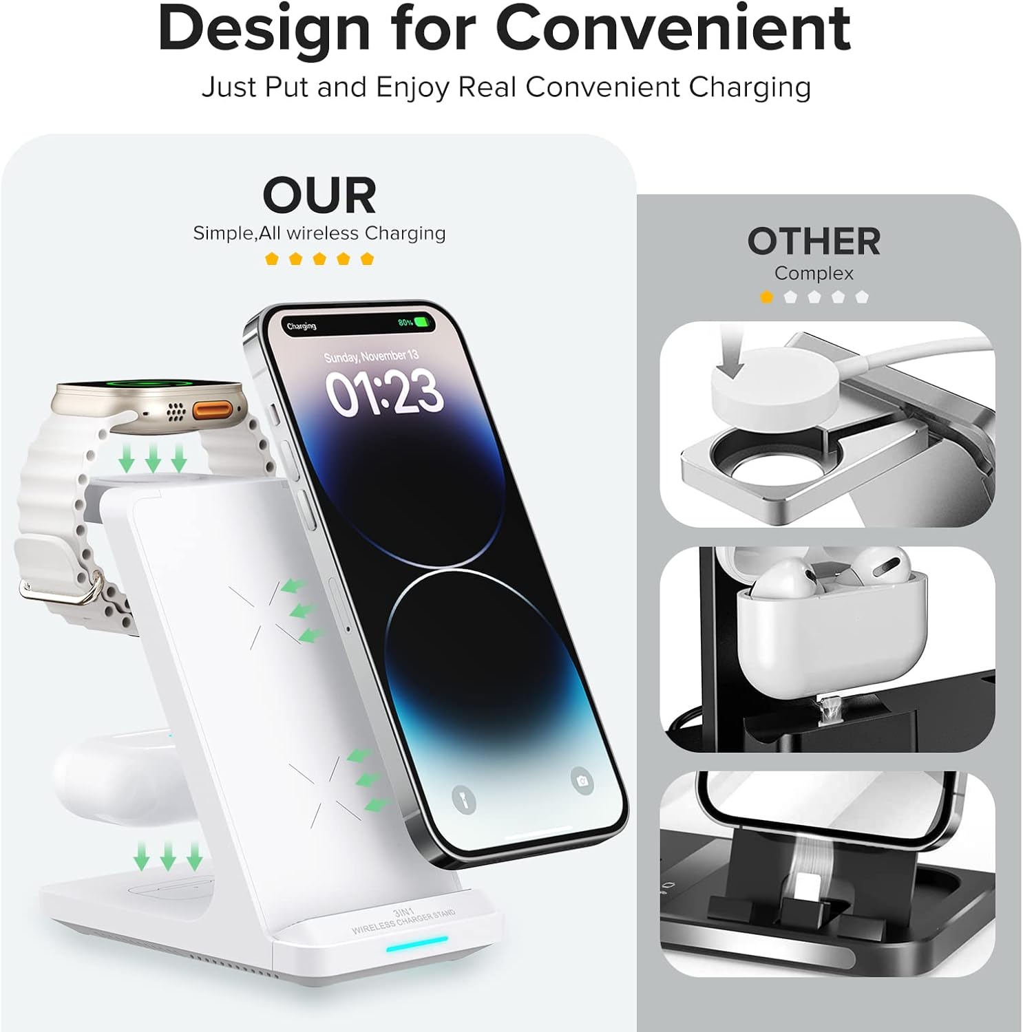 Wireless Charging Station, 3 in 1 Fast Wireless Charger Stand for Multiple Devices Apple Watch Ultra Series 11 10 9 8 7 6 SE 5 4 3 2, iPhone 17 16 15 14 13 12 11 Pro Max/Plus/Air/X/XS/XR/SE, Airpods
