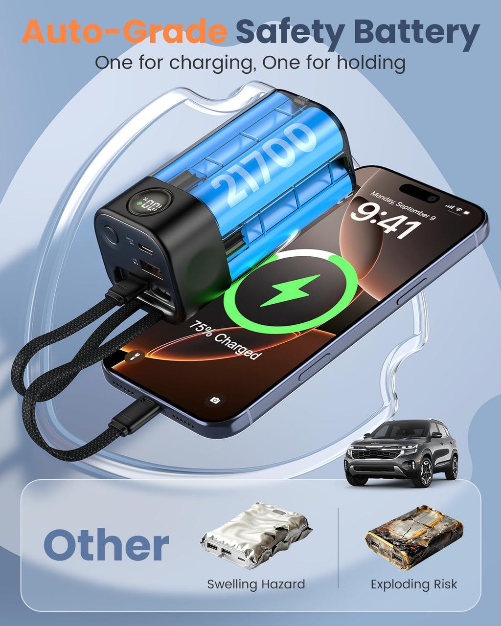 Portable Power Bank 20,000mAh, PD 35W Portable Charger Super Fast Charging with 2 Built-in Cables, USB-C Digital Display Battery Pack for iPhone Air 17/16/15/14/13, Portable Travel Charger