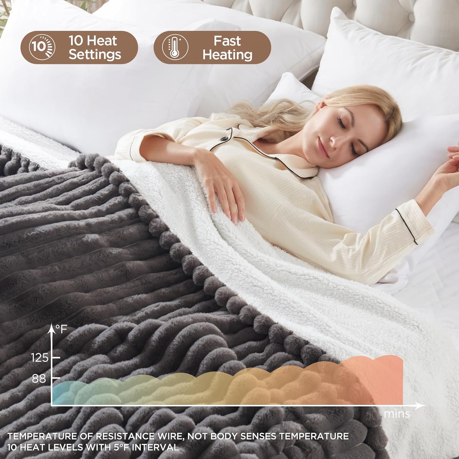 Westinghouse Electric Blanket Full Size, Super Cozy Luxury Faux Fur & Sherpa Heated Blanket with 10 Heating Levels & 1-12 Hours Auto Off, Fast Heating Blanket, Machine Washable, 80x 84 Inch Charcoal