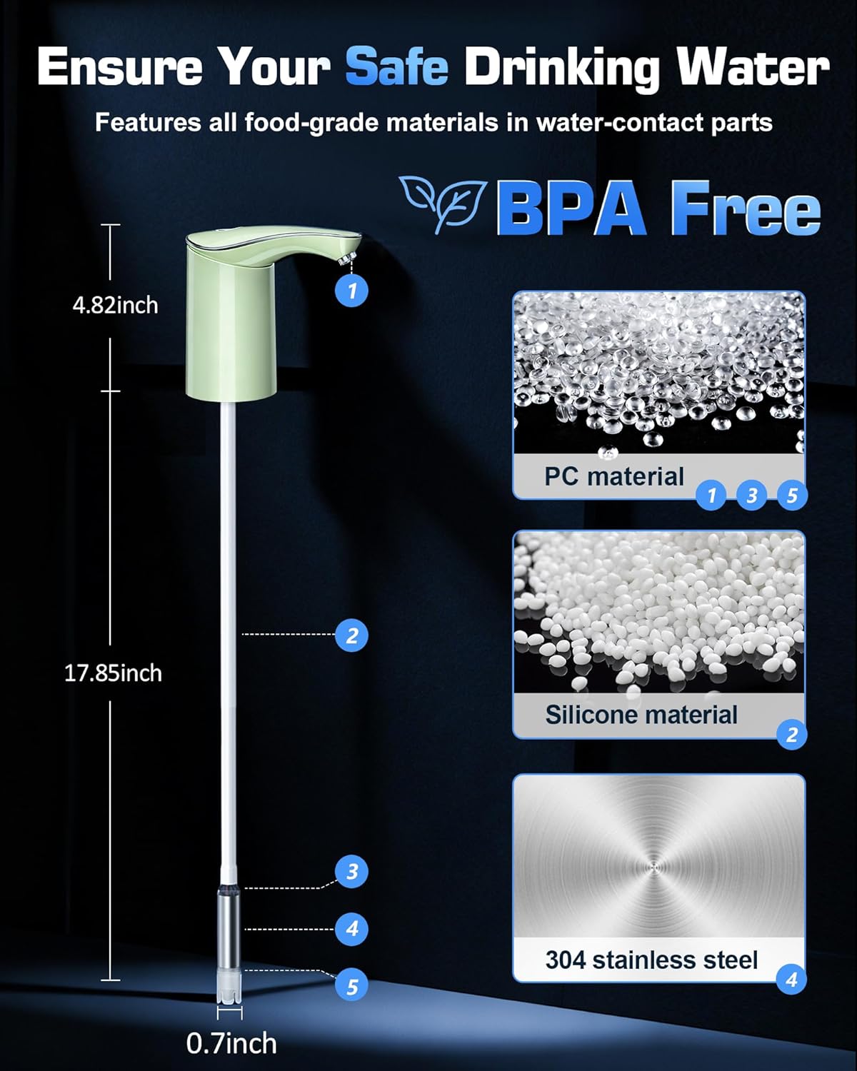 Electric Water Bottle Dispenser for 3-5 Gallon Jug, Automatic USB-C Water Jug Dispenser, Portable Upgraded Submersible Water Pump,High-Power & Silent Operation for Camping Home Office Bedroom