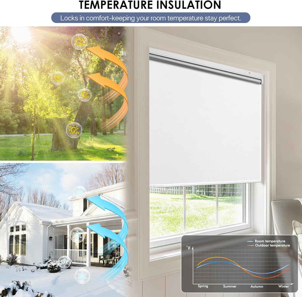 Motorized Roller Blinds with Remote Control & Solar Panel - 100% Blackout Smart Blinds, Automatic, Cordless, Electric Shades - Compatible with Alexa - Grey, 34¾" W x 72" H