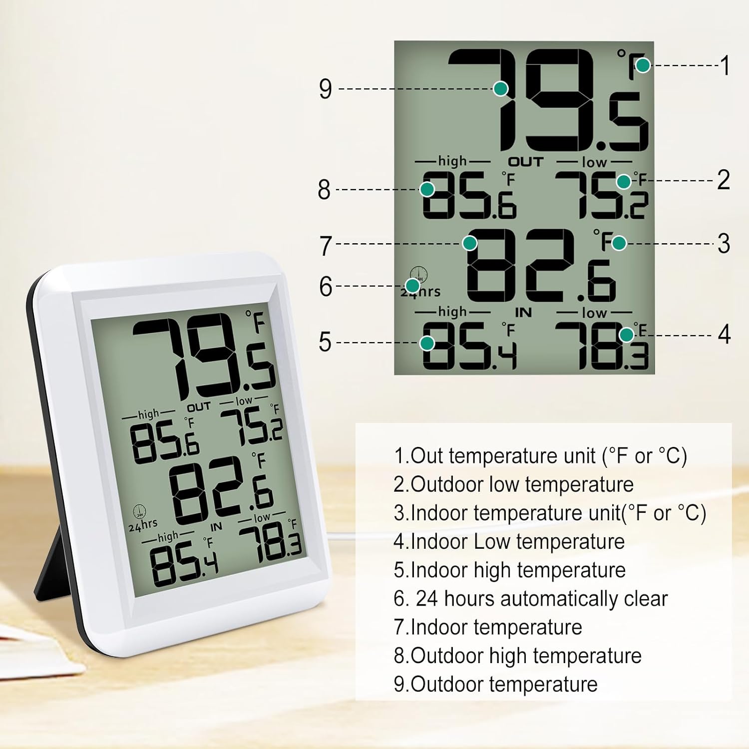 Urageuxy Digital Indoor Outdoor Thermometer Wired, Indoor Outdoor Temperature Monitor with Min/Max Record and Probe Sensor for Home, Office, Greenhouse, Aquarium, Refrigerator, Freezer (White)