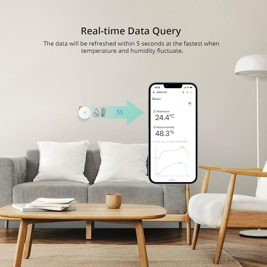 SONOFF SNZB-02P Zigbee Temperature Humidity Sensor, Indoor Thermometer Hygrometer with Alert, Works with Alexa & Google Home for Remote Monitoring and Home Automation, ZigBee 3.0 Hub Required (1)