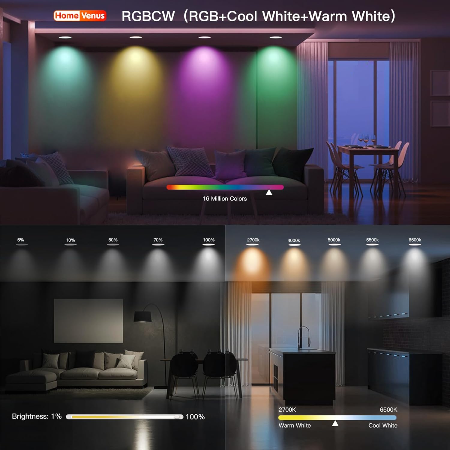 Homevenus Smart Recessed Lighting 4 Inch 9W 810LM Ultrathin Recessed Lights RGBCW Music Sync Color Changing Dimmable Canless Led Recessed Light Fixtures Compatible with Alexa/Google Assistant 4 Pack